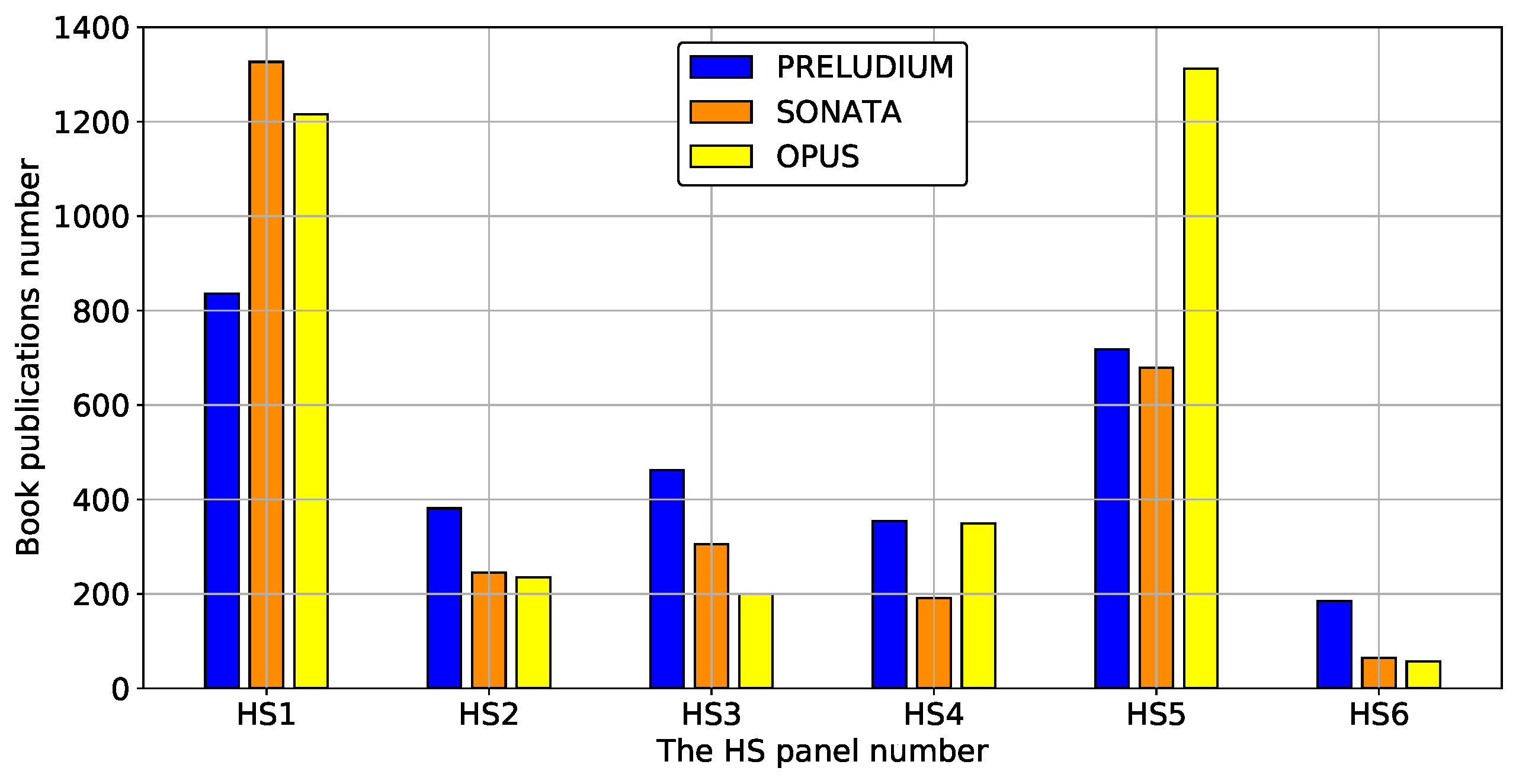 Sustainability 12 06891 g0a33