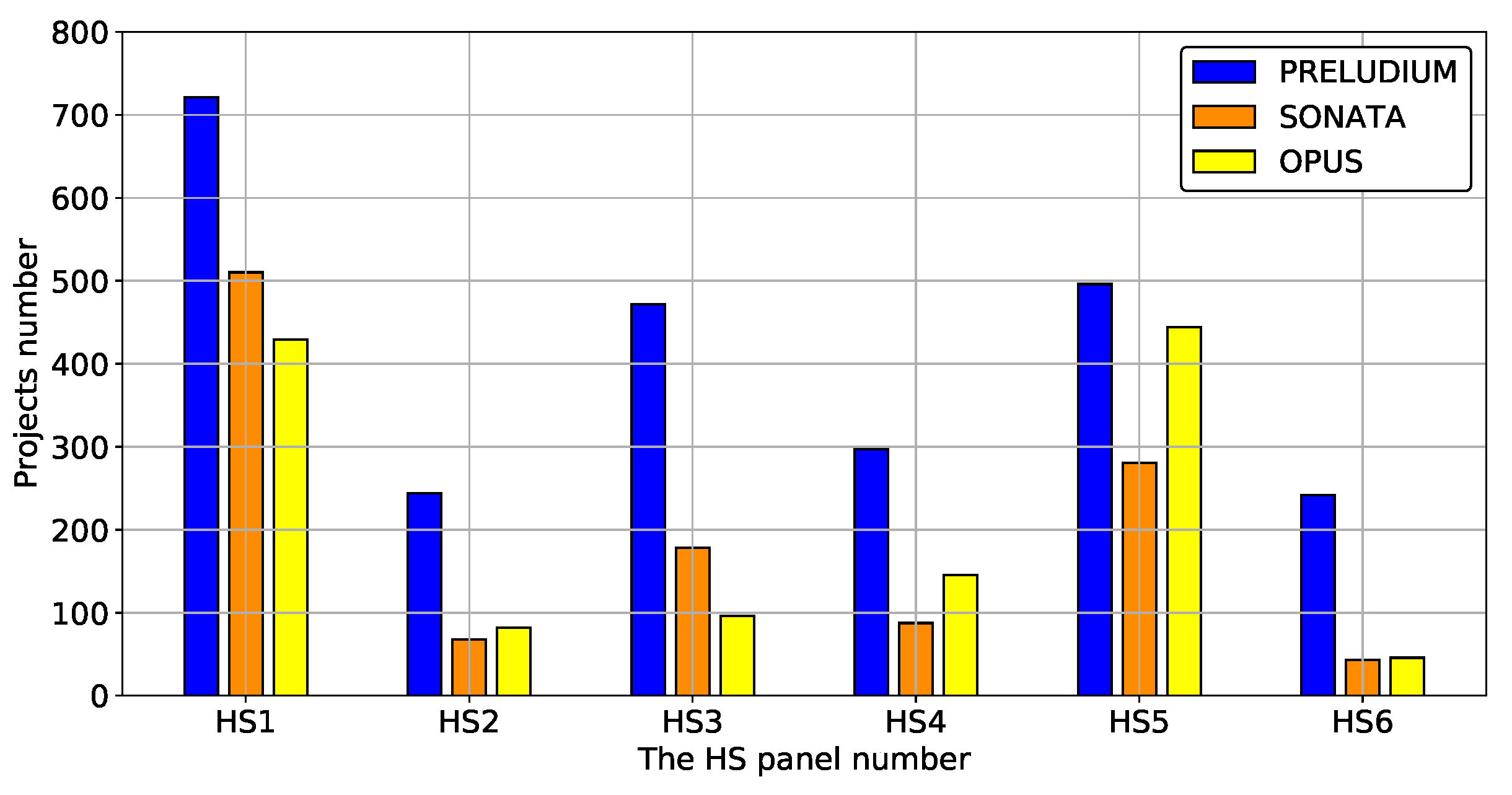 Sustainability 12 06891 g0a36