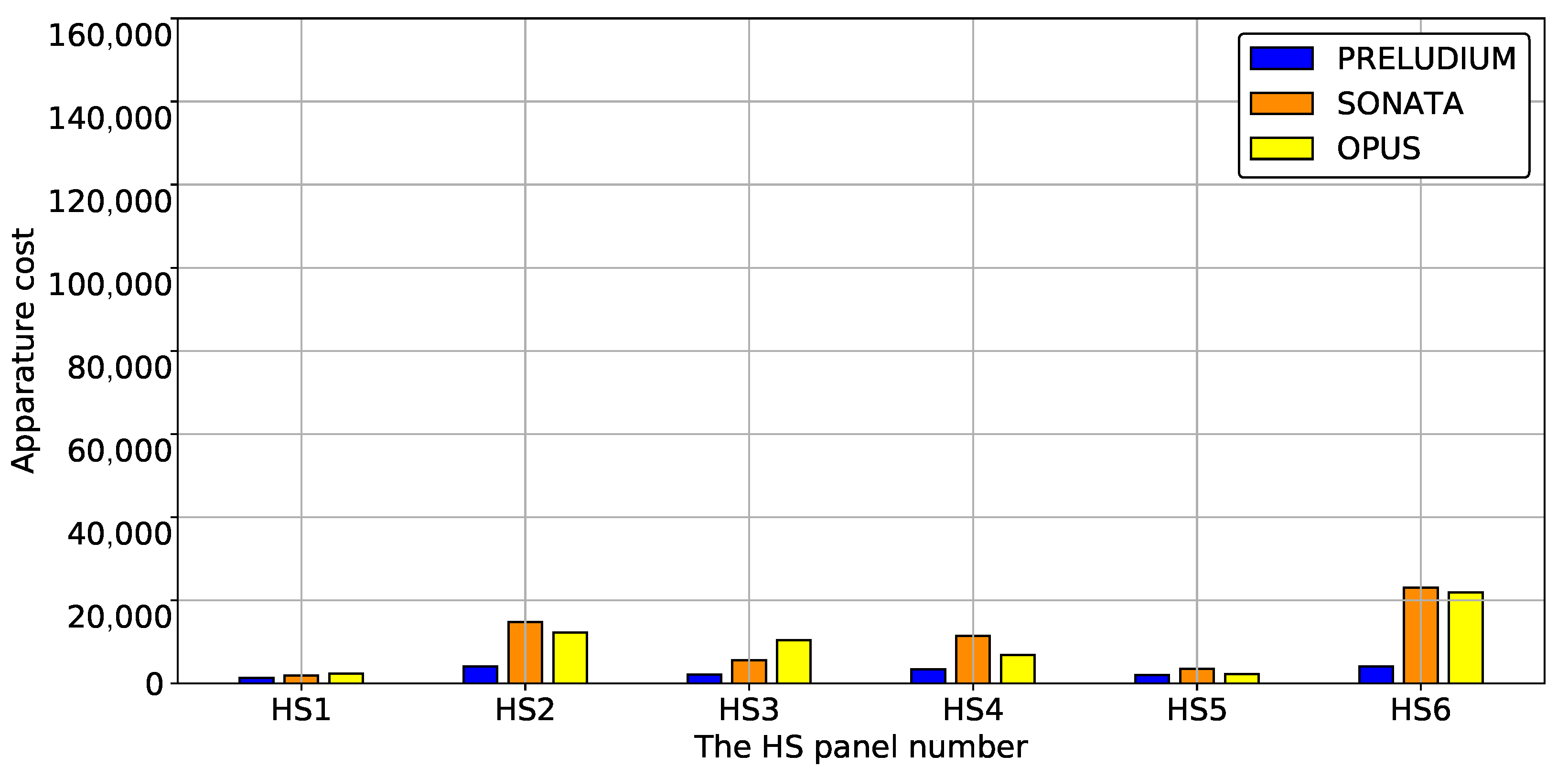 Sustainability 12 06891 g0a39
