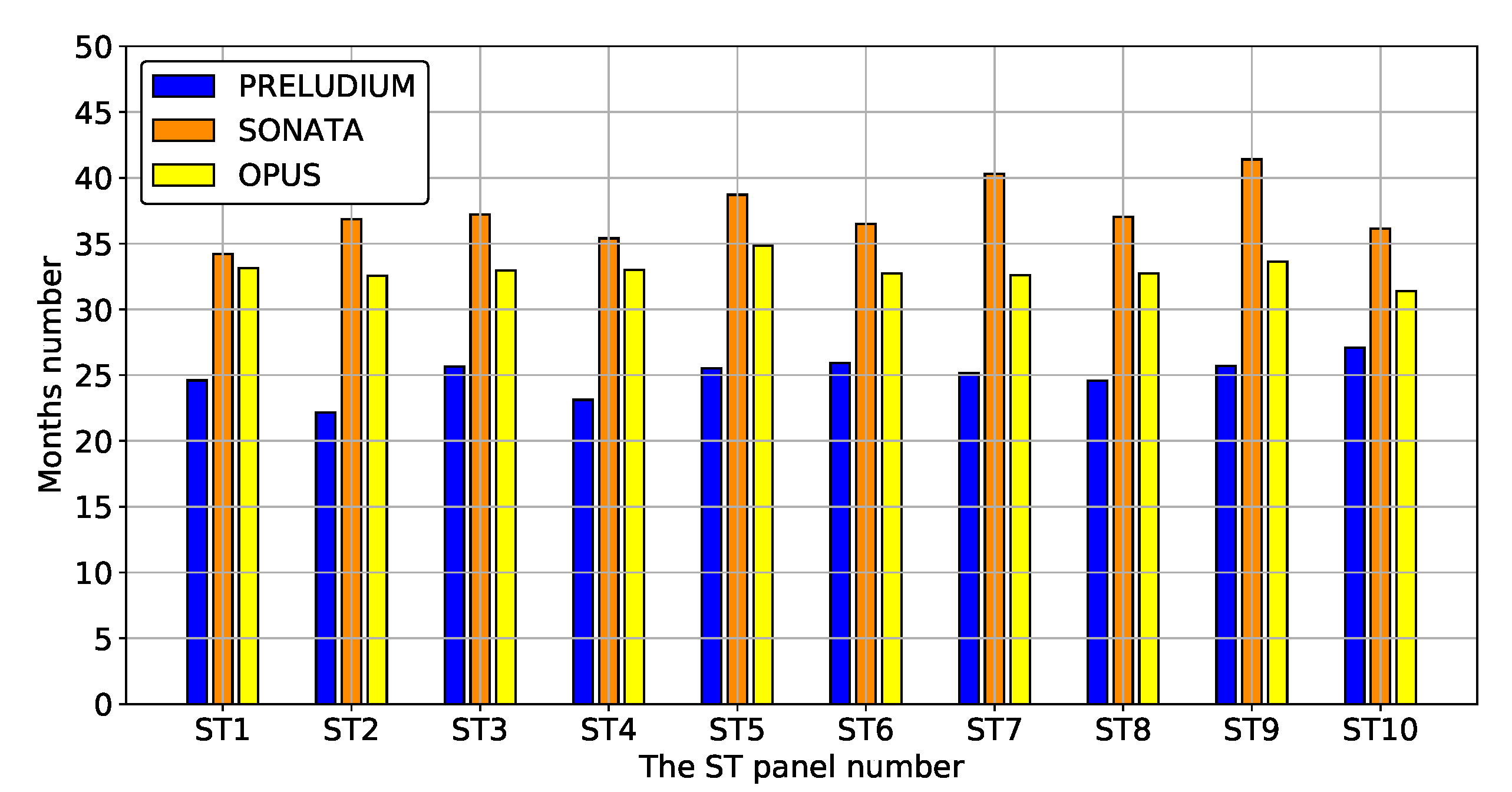 Sustainability 12 06891 g0a40