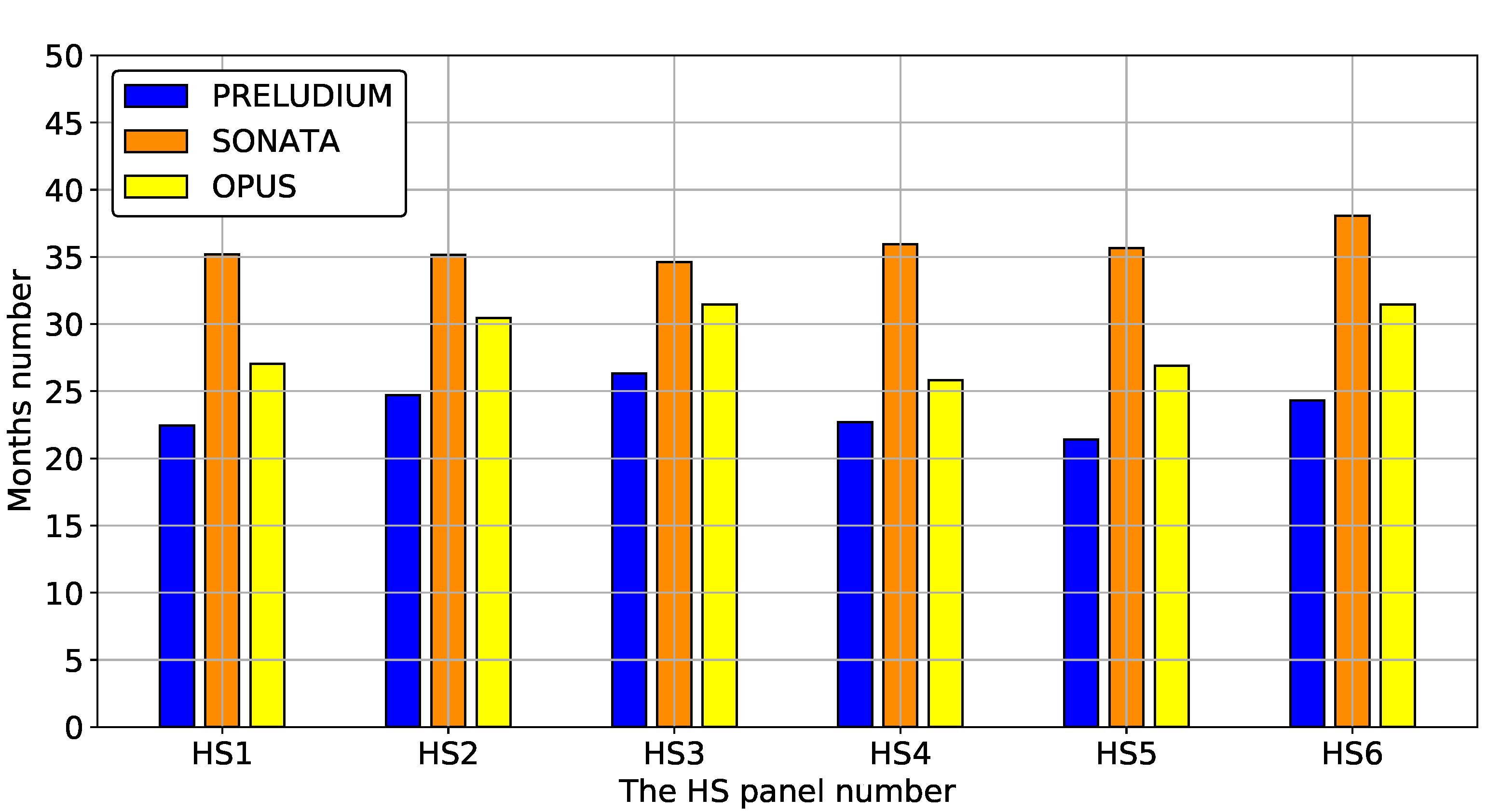 Sustainability 12 06891 g0a42