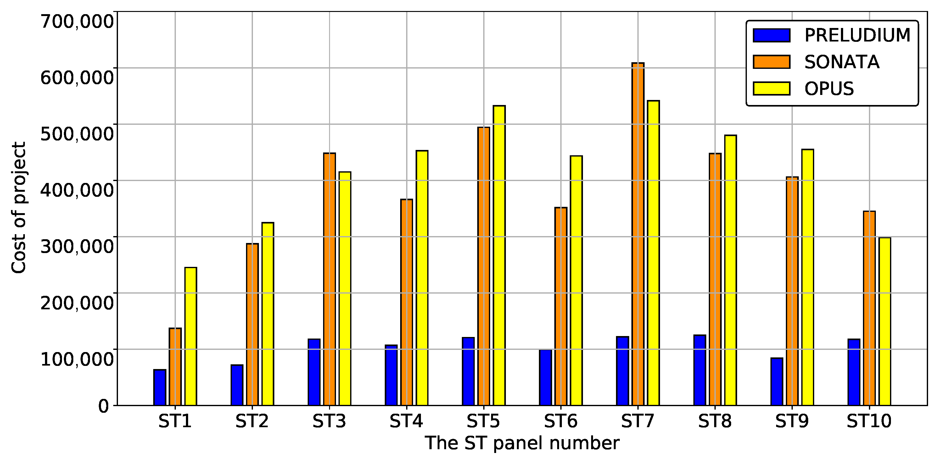 Sustainability 12 06891 g0a43