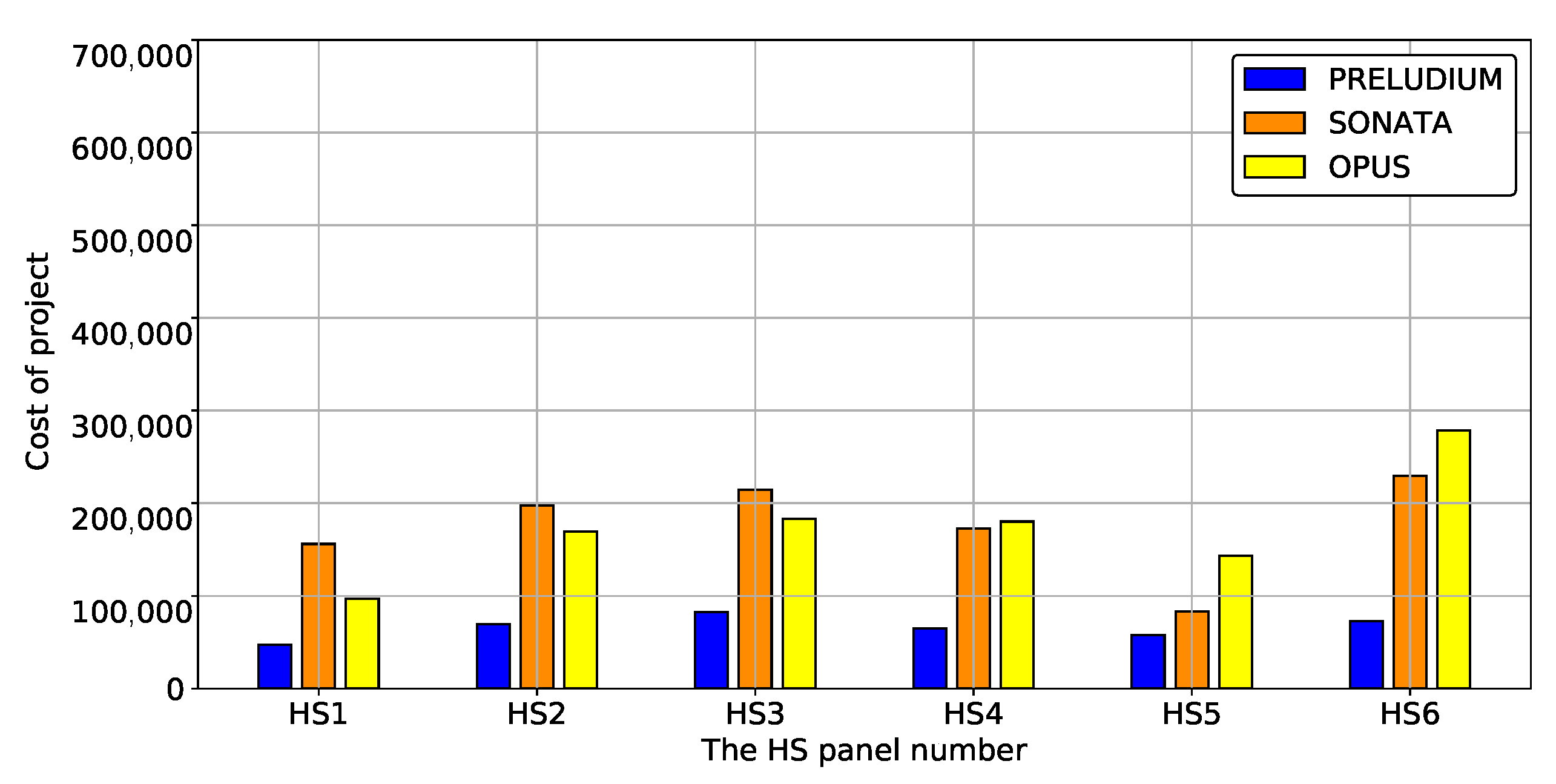 Sustainability 12 06891 g0a45
