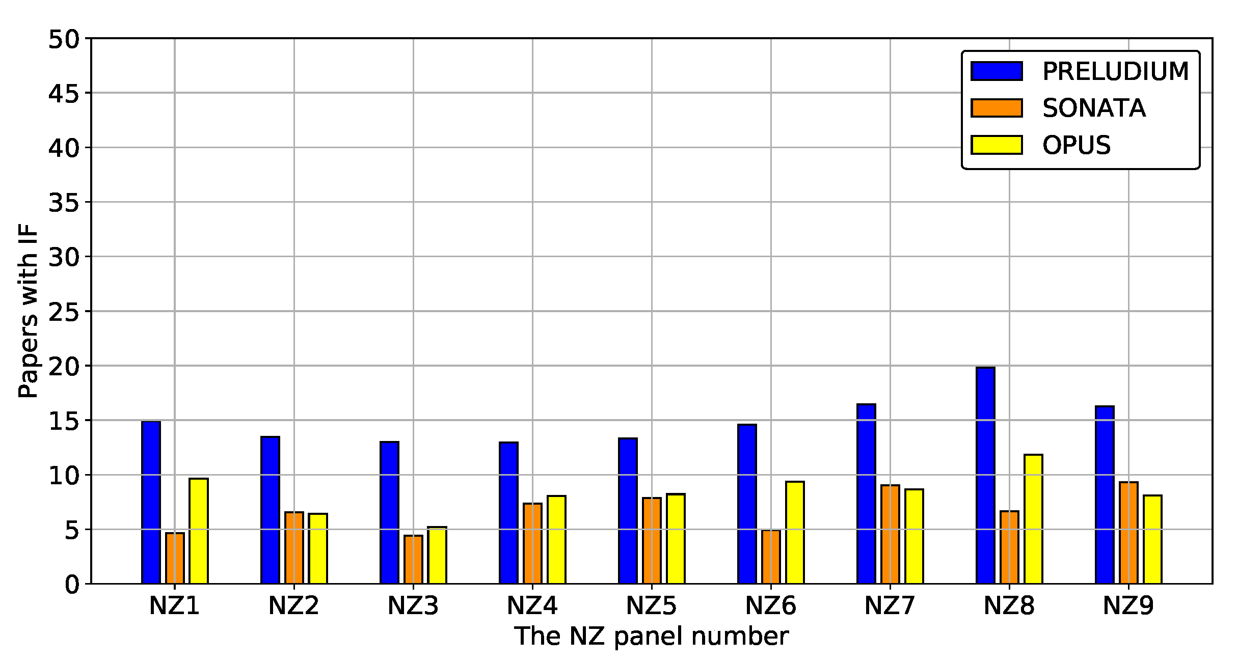 Sustainability 12 06891 g0a5