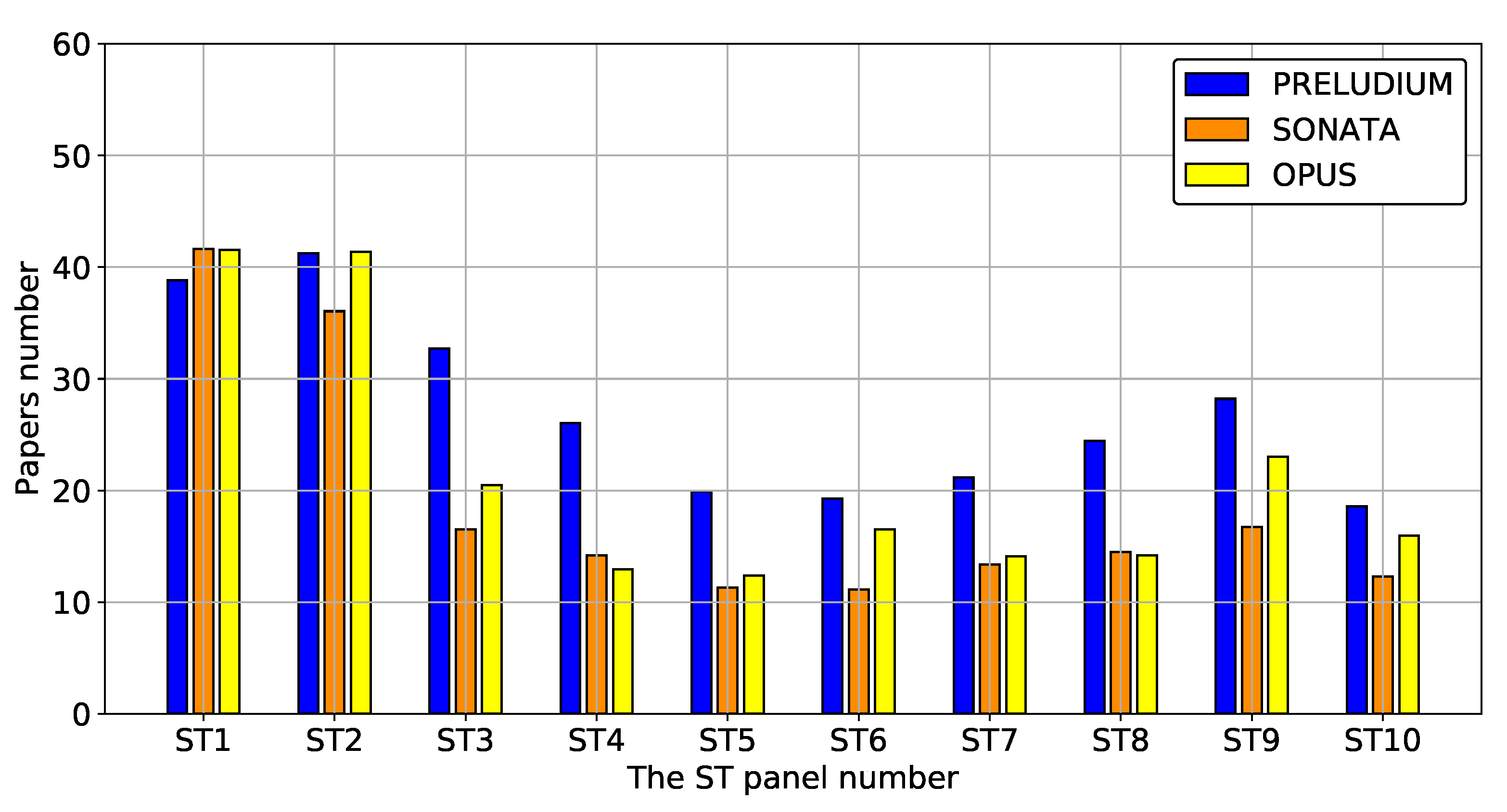 Sustainability 12 06891 g0a7