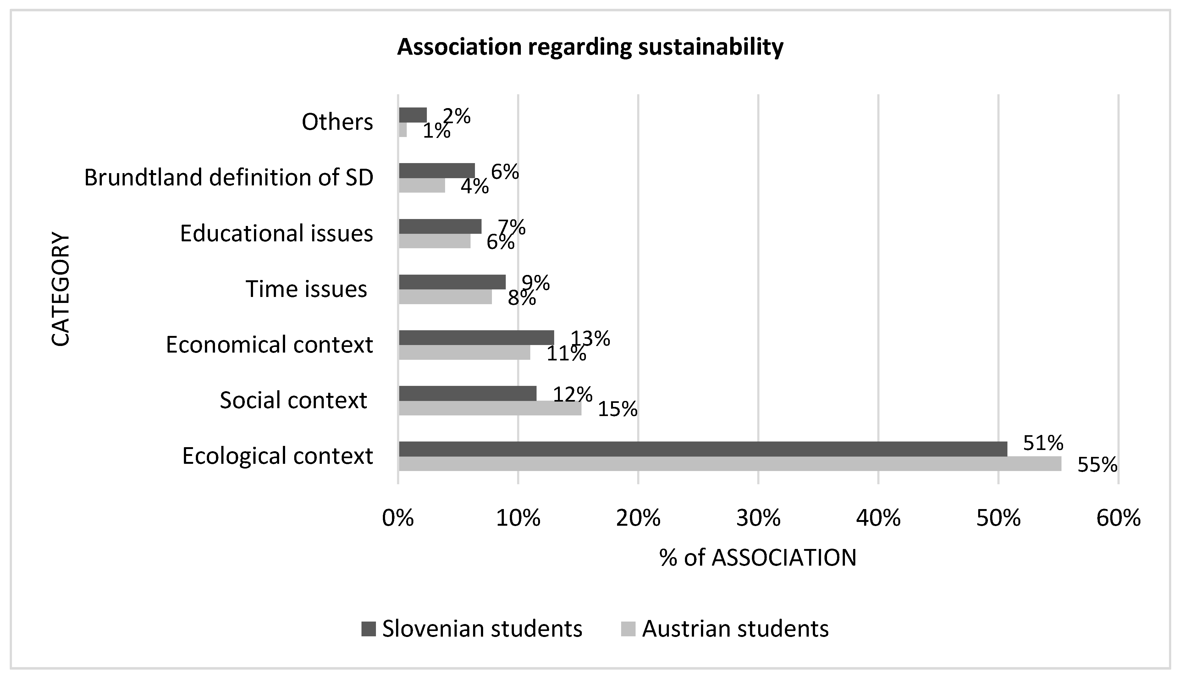 Sustainability 12 06892 g001 Sustainability 12 06892 g001
