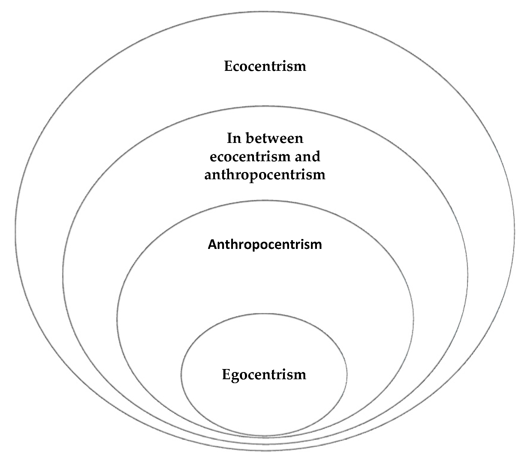 Sustainability 12 06892 g002 Sustainability 12 06892 g002