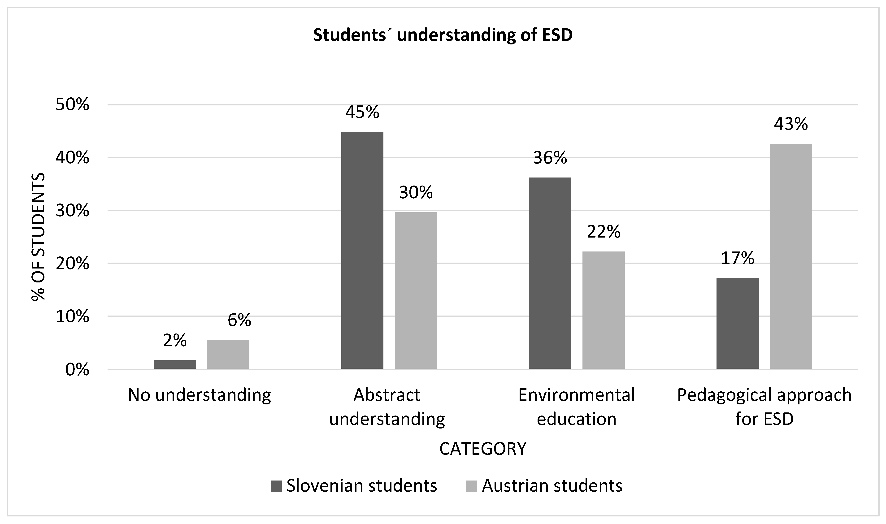Sustainability 12 06892 g004 Sustainability 12 06892 g004