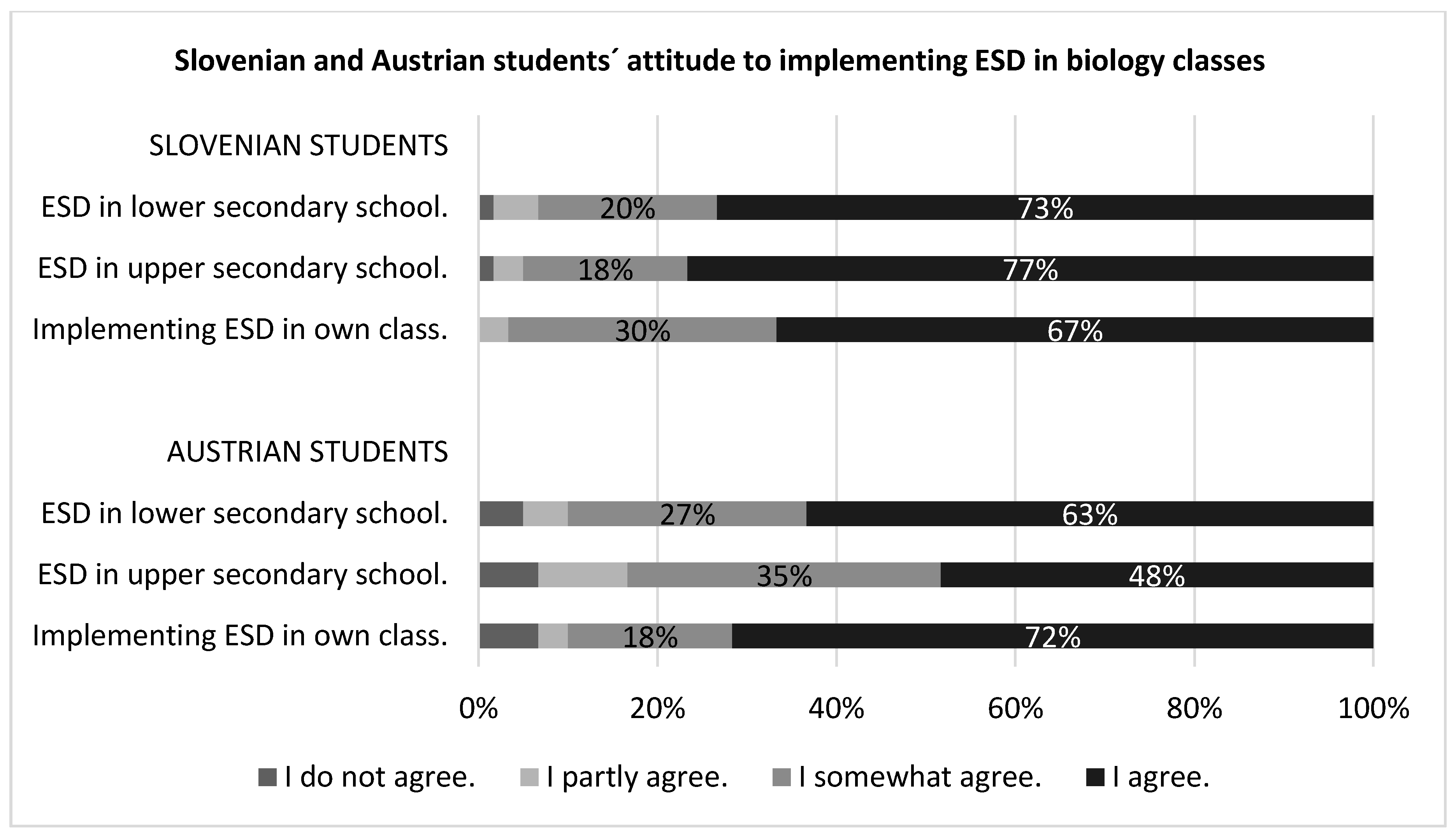 Sustainability 12 06892 g006 Sustainability 12 06892 g006