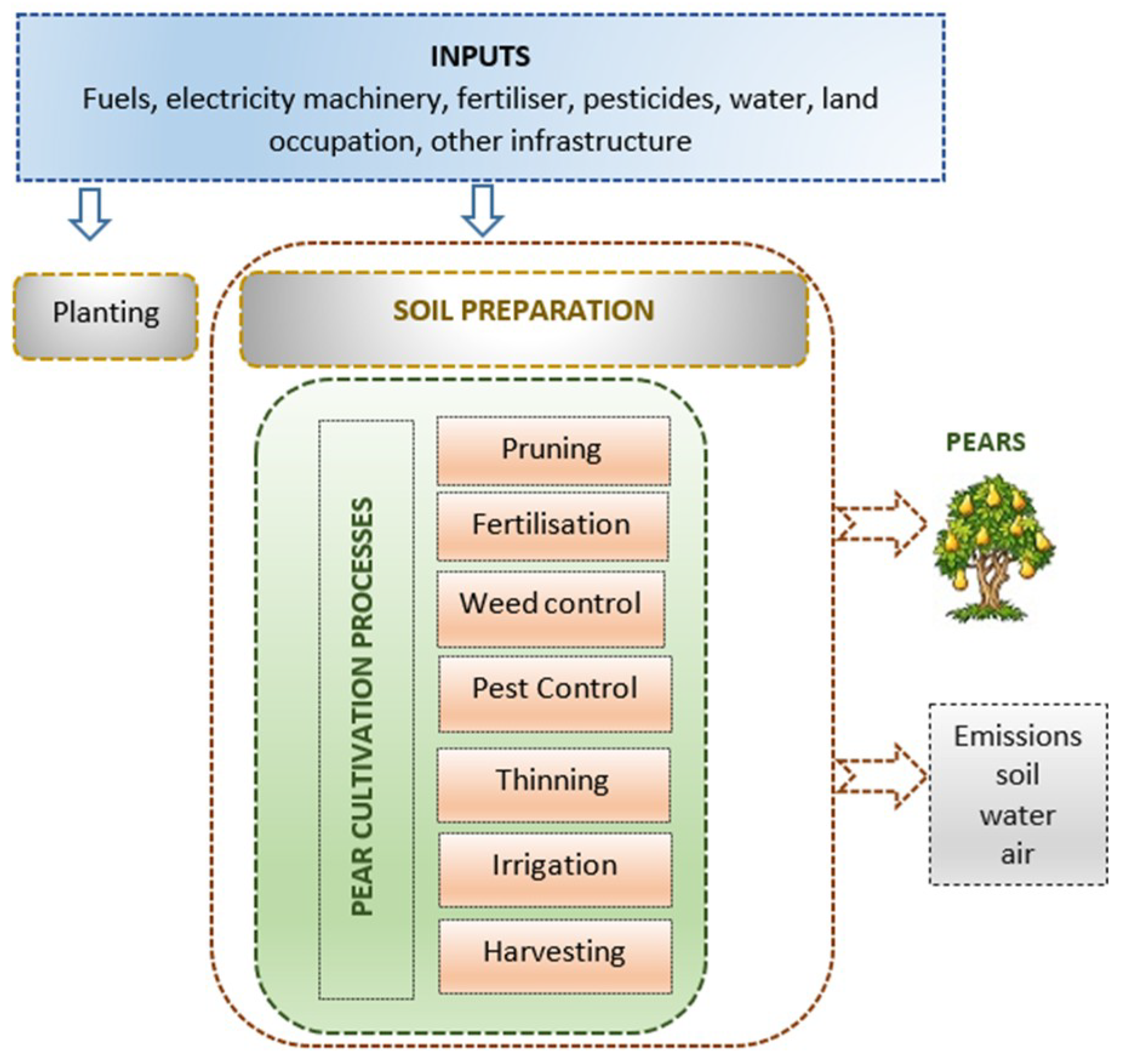 Sustainability 12 06893 g002 Sustainability 12 06893 g002
