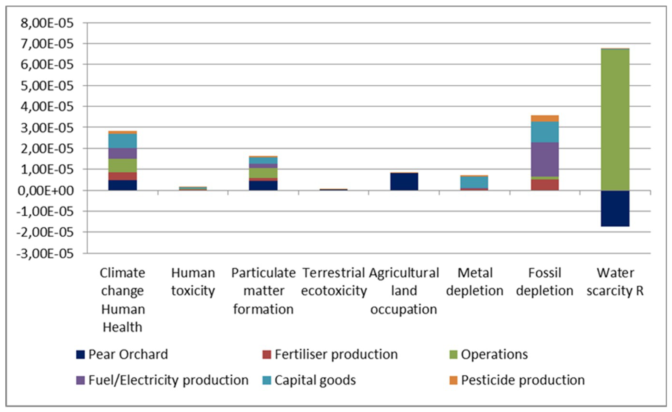 Sustainability 12 06893 g004 Sustainability 12 06893 g004