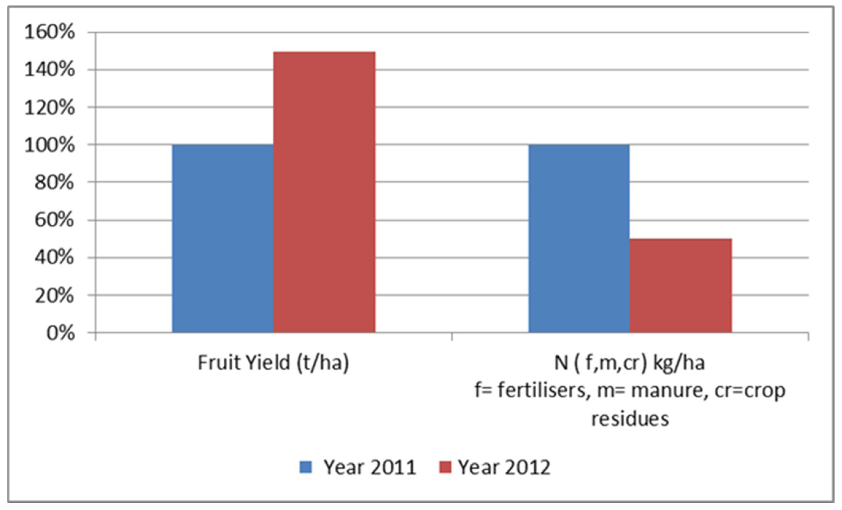 Sustainability 12 06893 g007 Sustainability 12 06893 g007