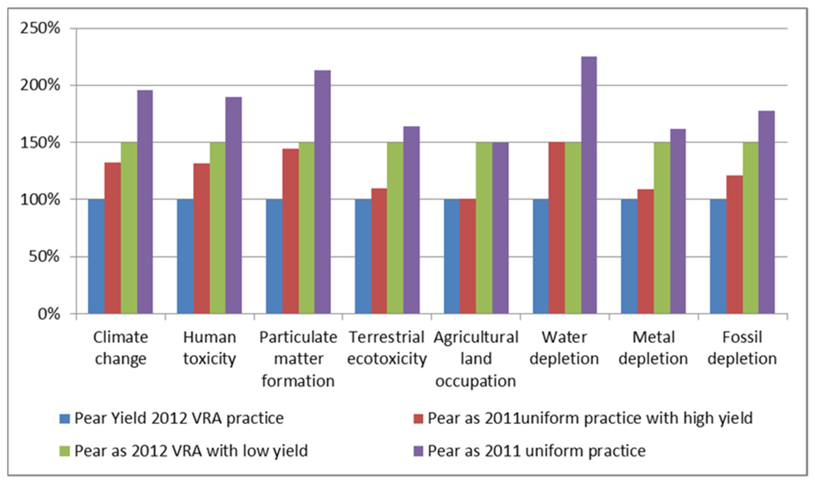 Sustainability 12 06893 g009 Sustainability 12 06893 g009