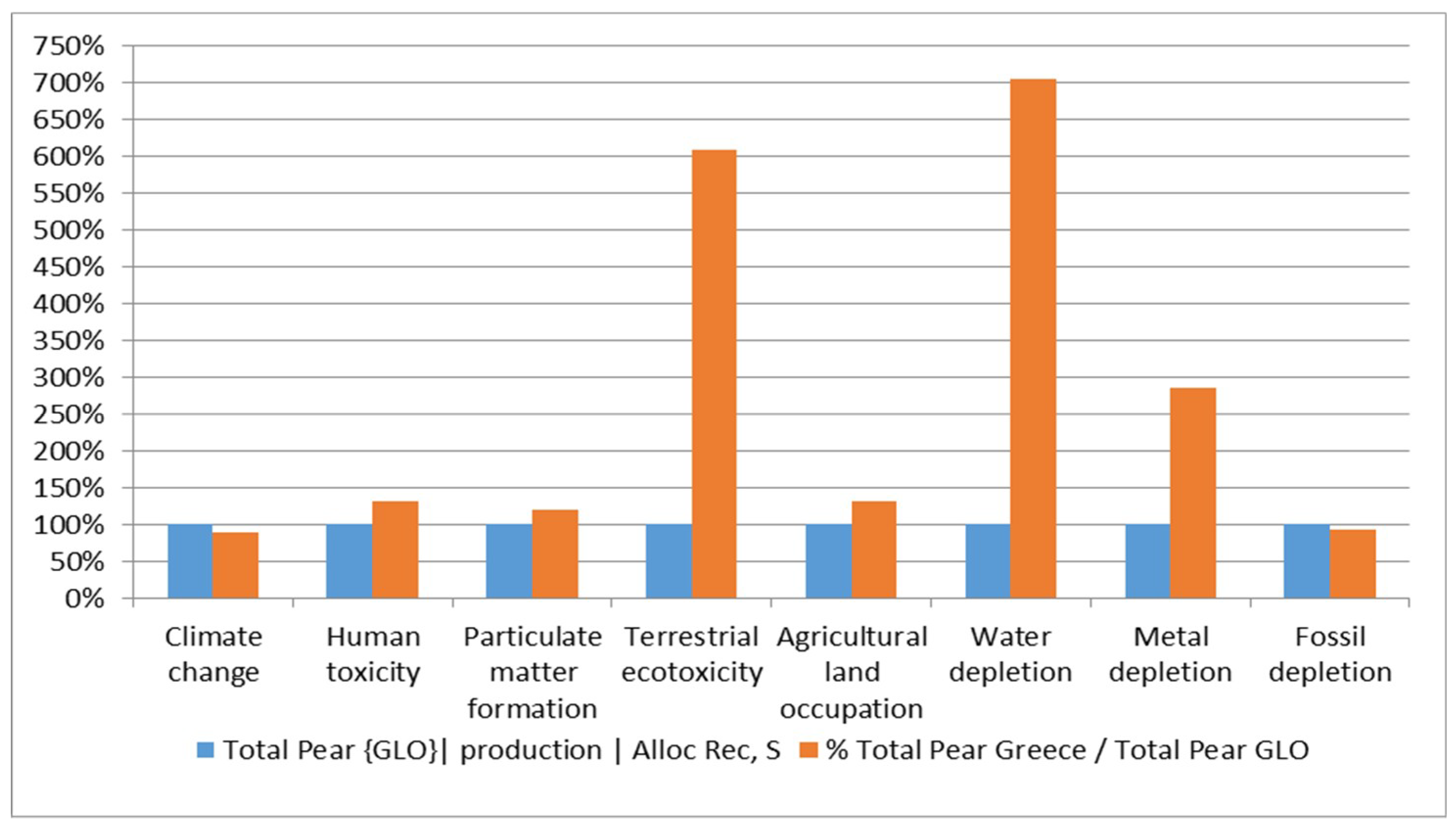Sustainability 12 06893 g011 Sustainability 12 06893 g011