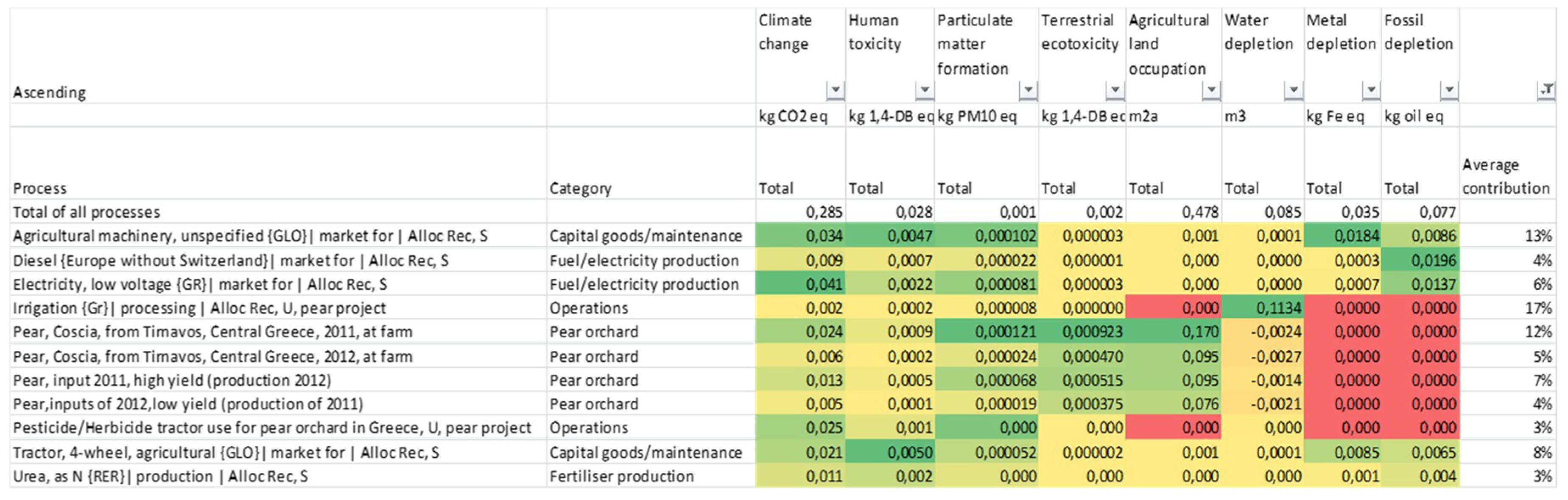 Sustainability 12 06893 g0a1 Sustainability 12 06893 g0a1