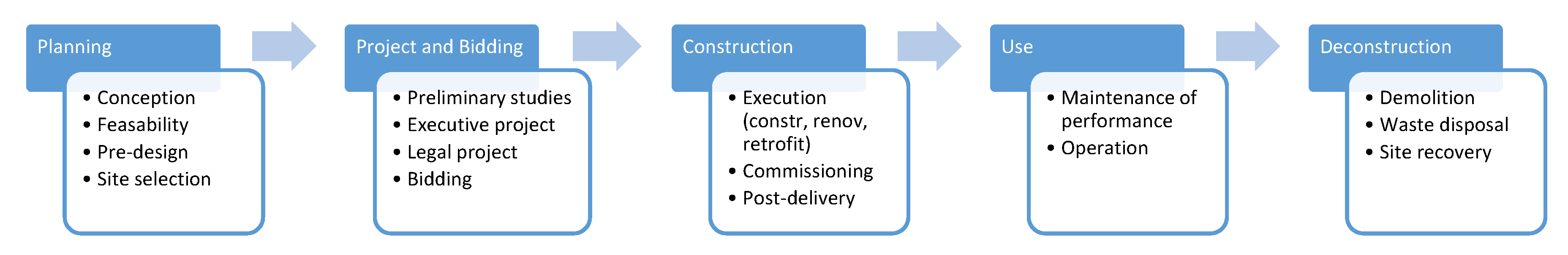 Sustainability 12 06896 g004