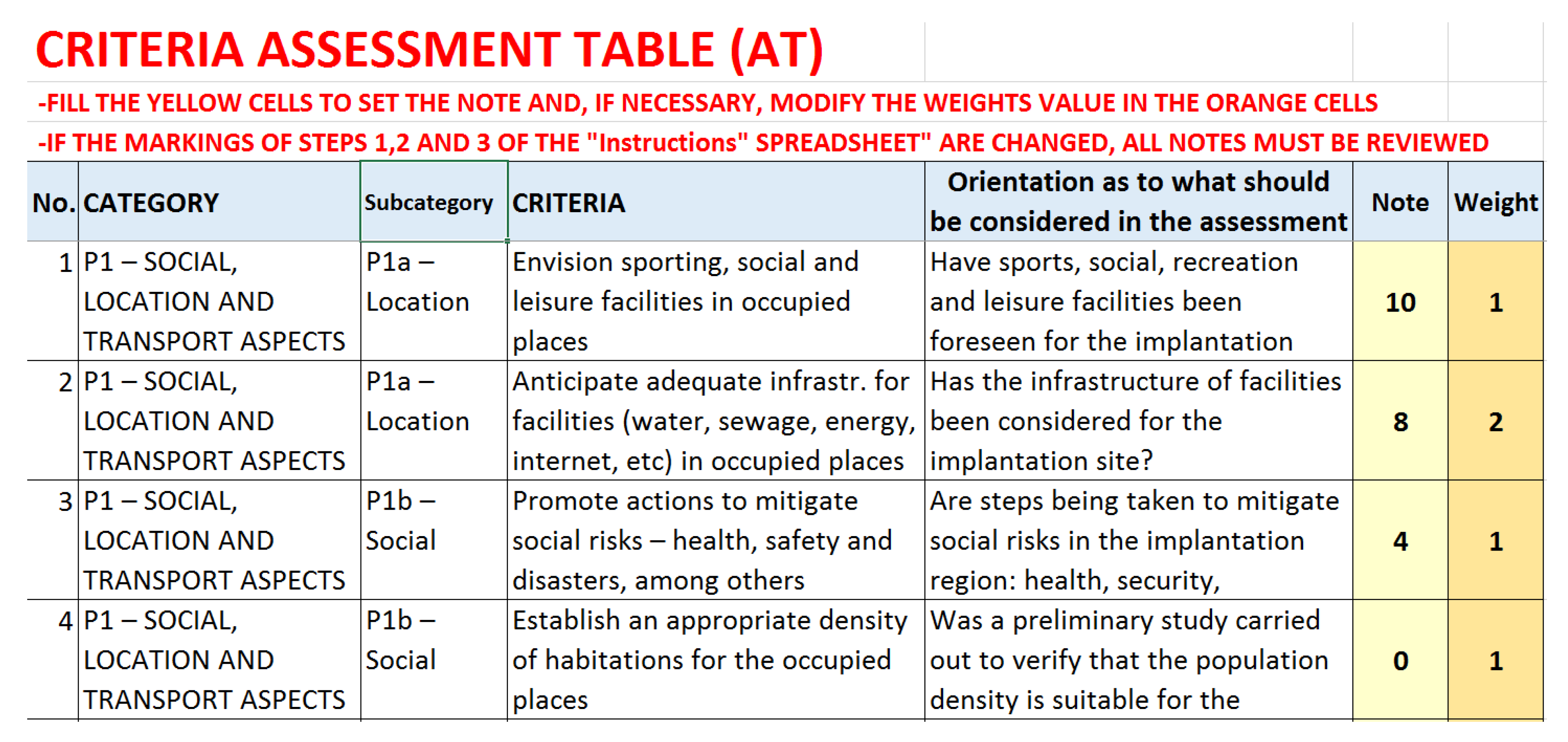 Sustainability 12 06896 g007