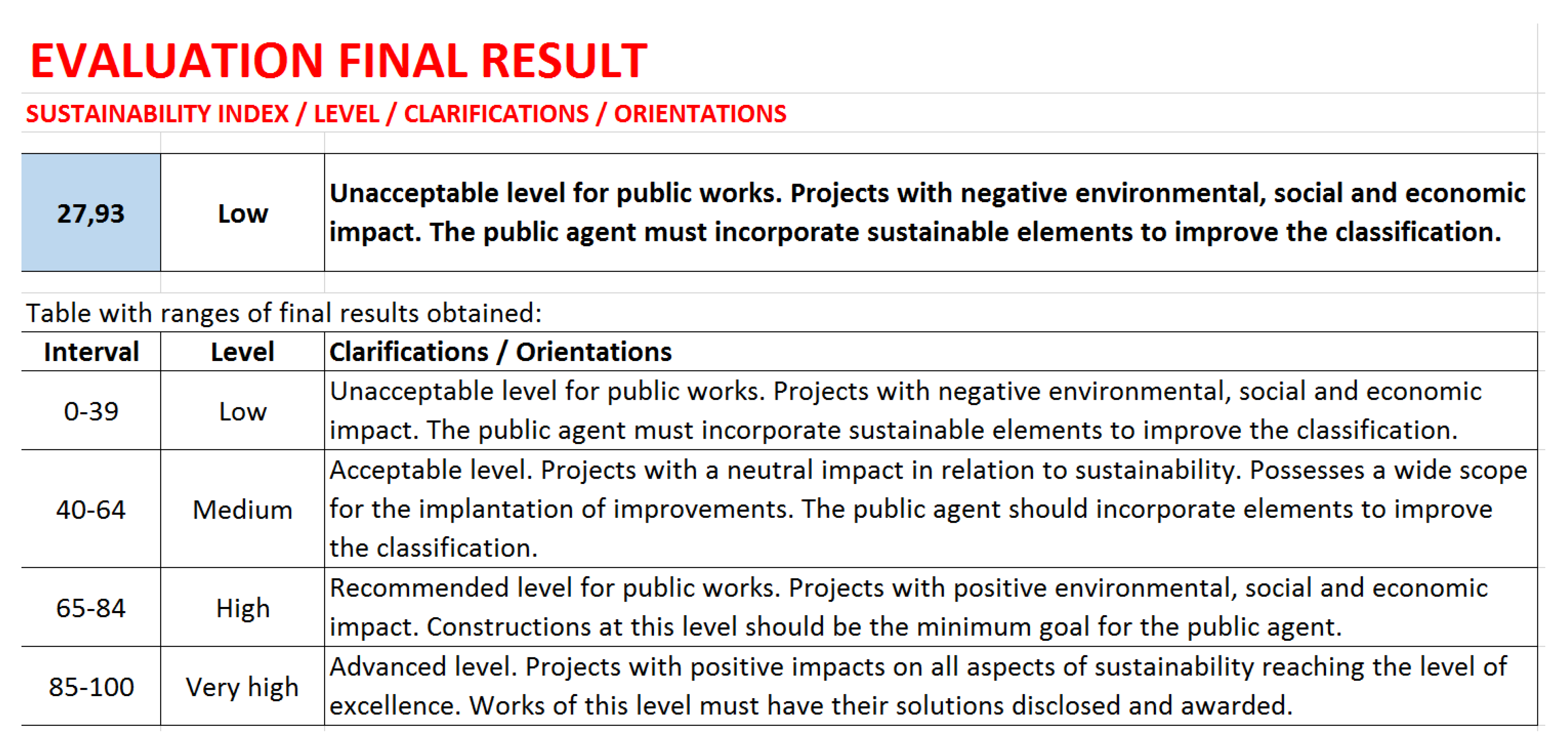 Sustainability 12 06896 g008