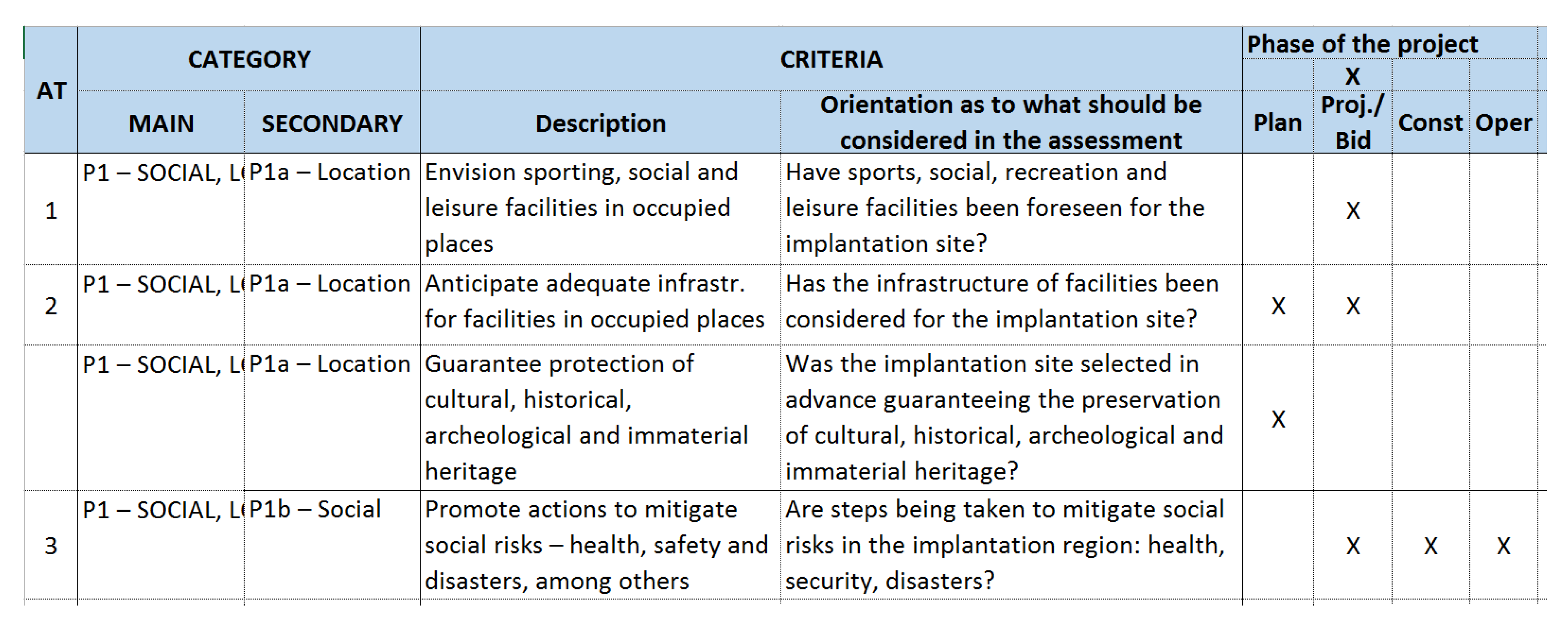 Sustainability 12 06896 g009