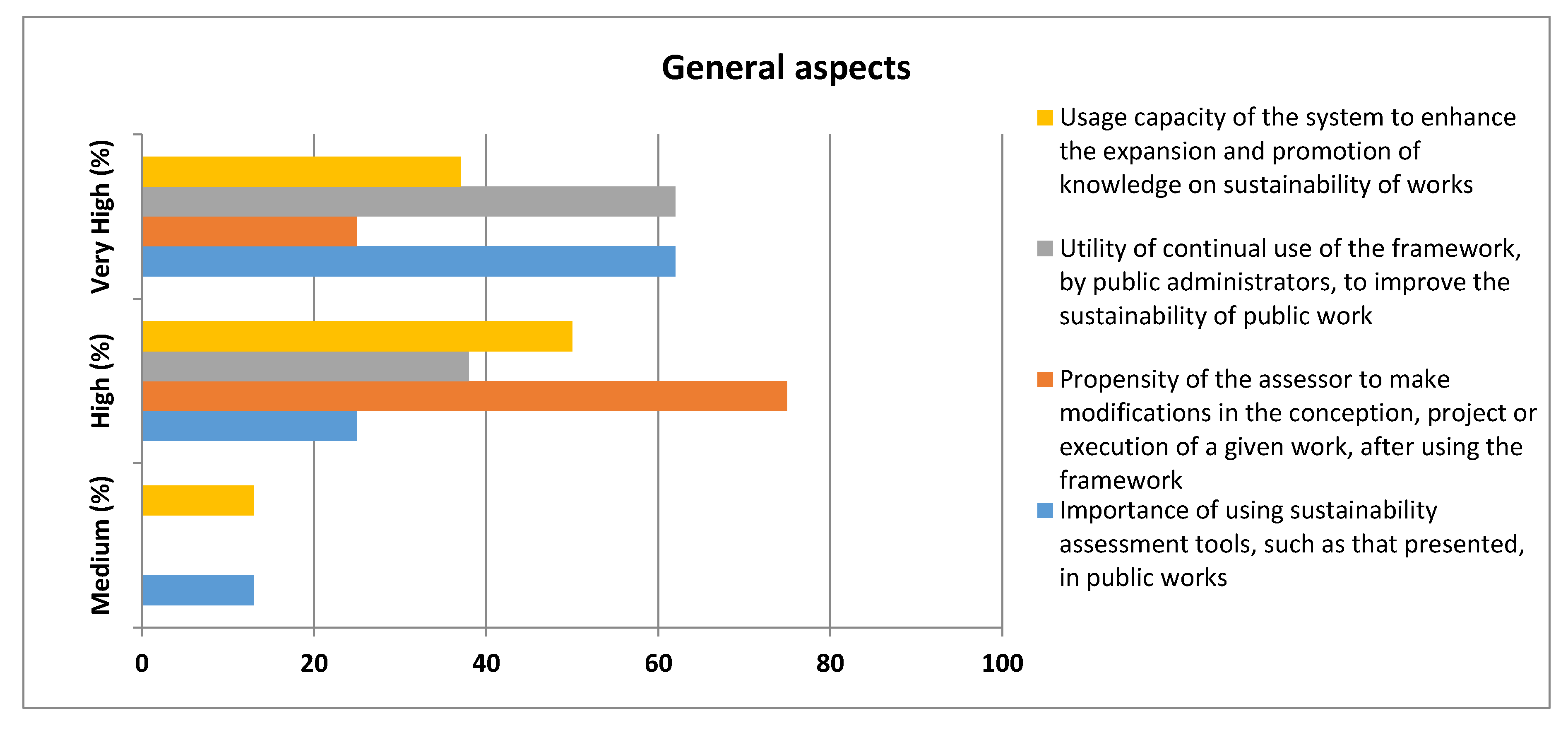Sustainability 12 06896 g010