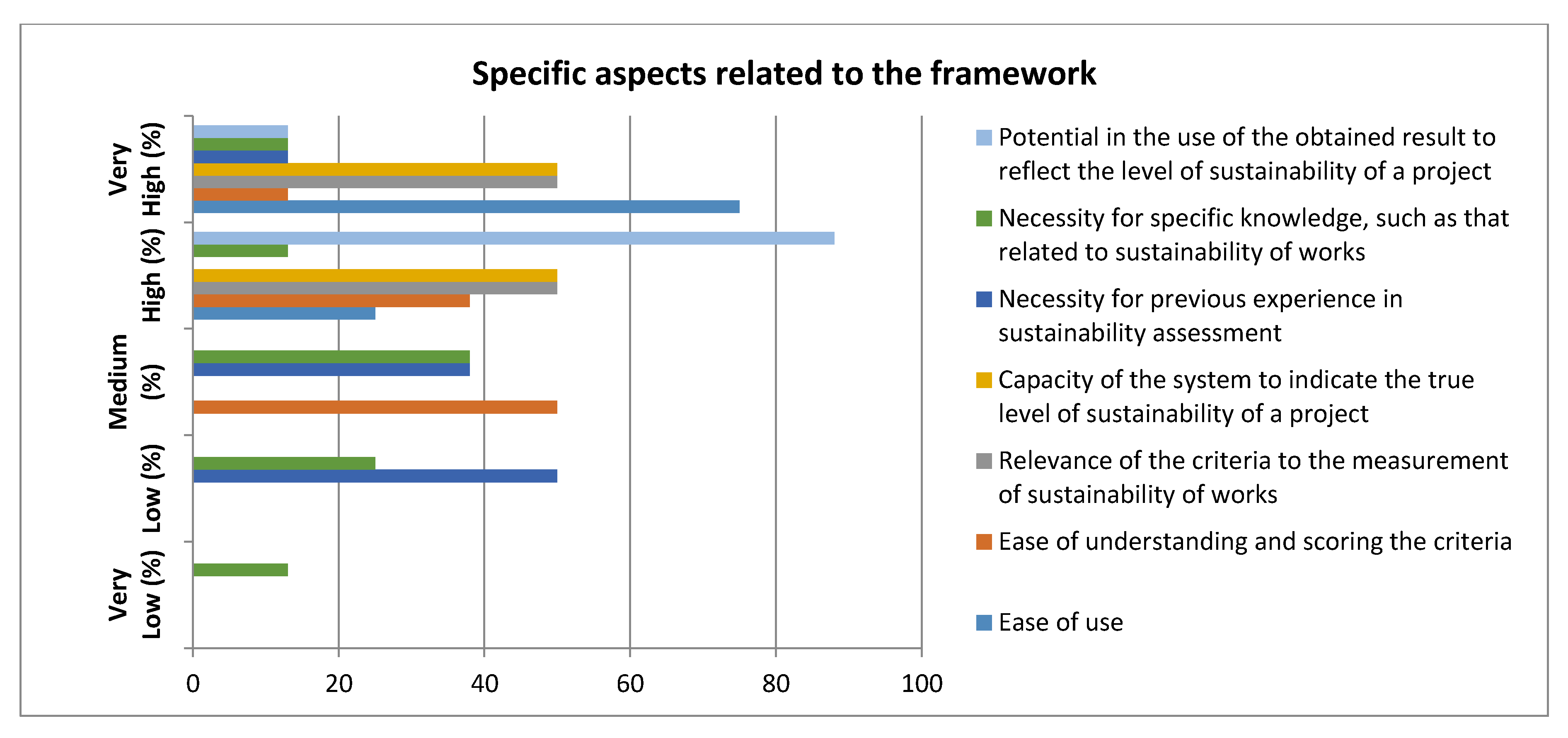 Sustainability 12 06896 g011
