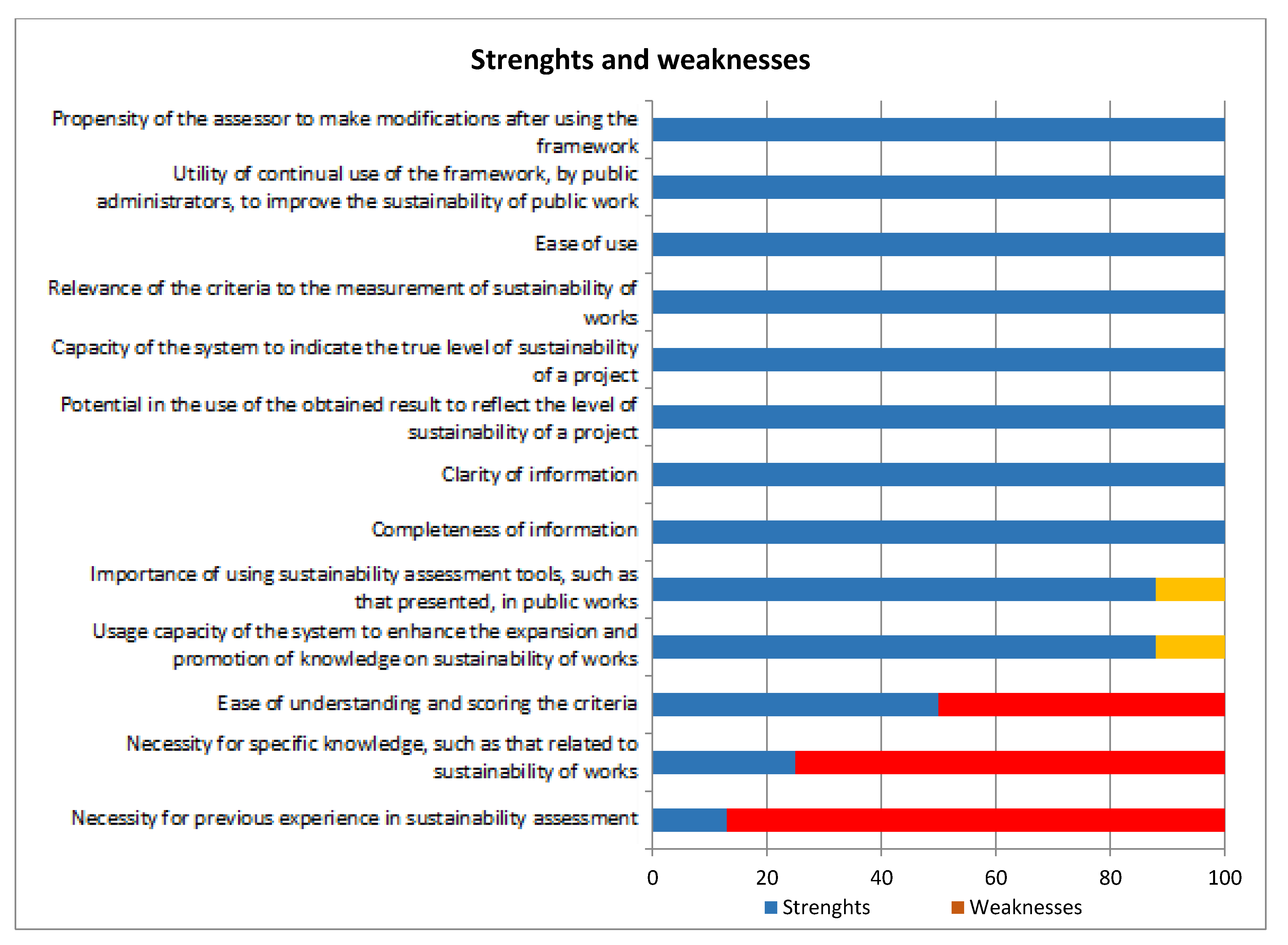 Sustainability 12 06896 g013