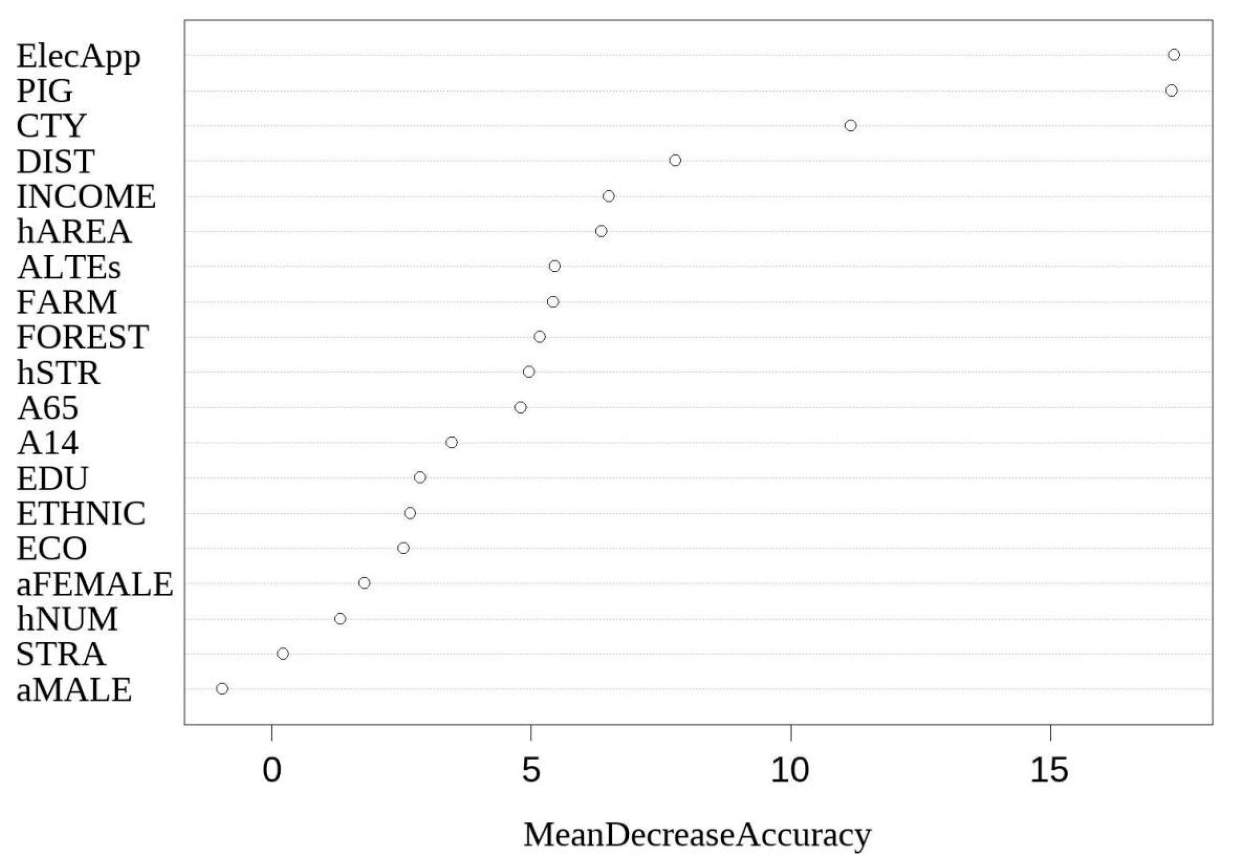 Sustainability 12 06898 g003 Sustainability 12 06898 g003