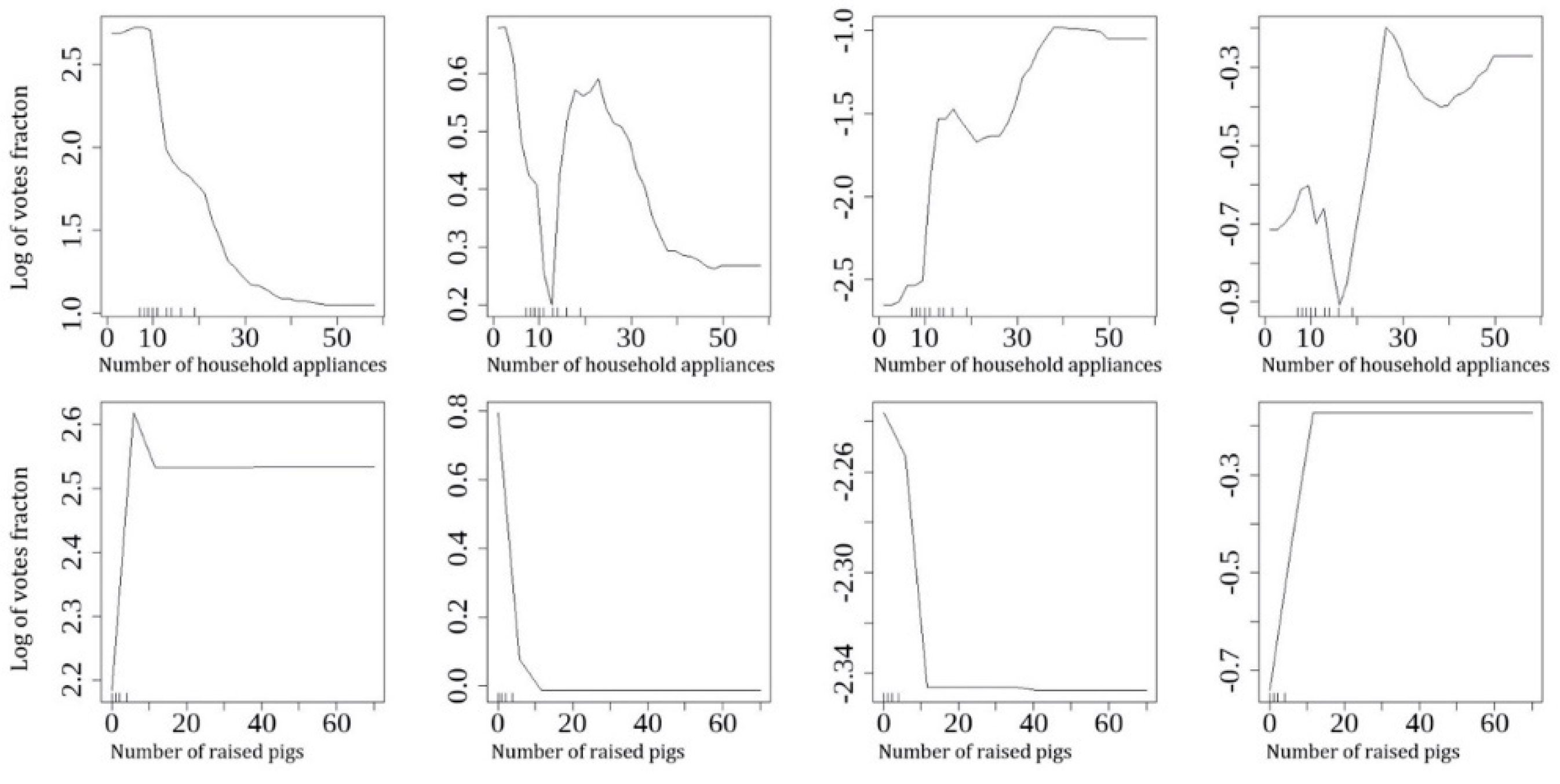 Sustainability 12 06898 g004 Sustainability 12 06898 g004