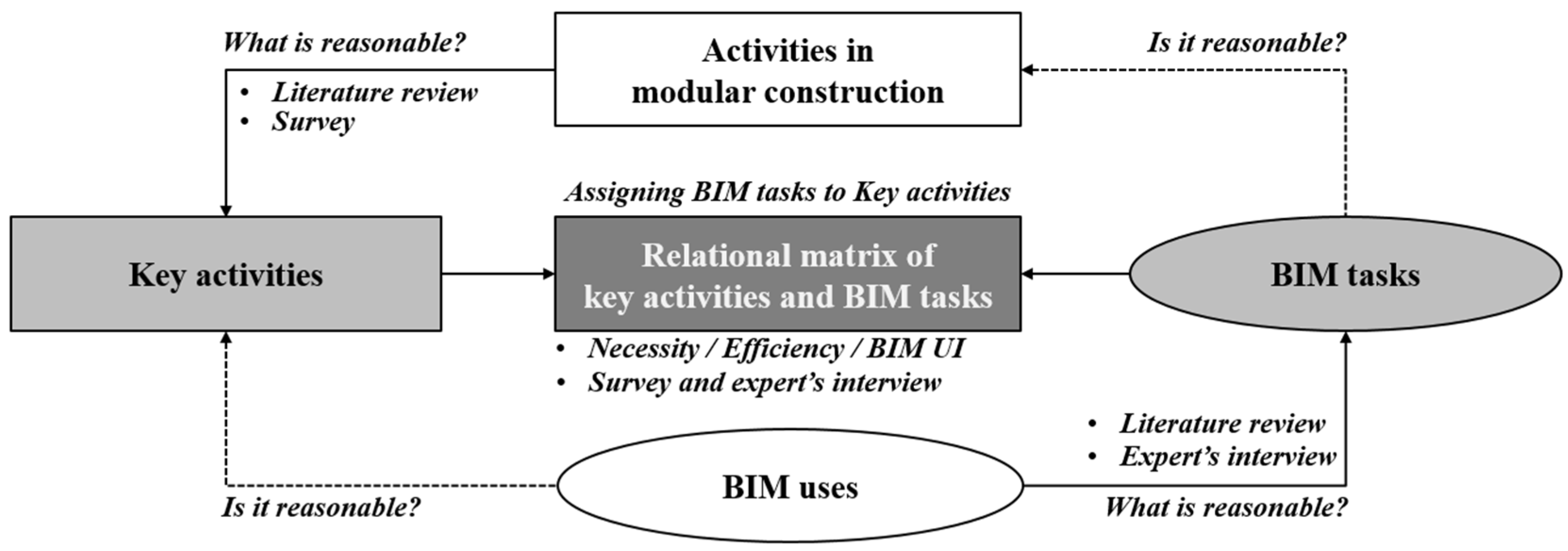 Sustainability 12 06900 g001 Sustainability 12 06900 g001