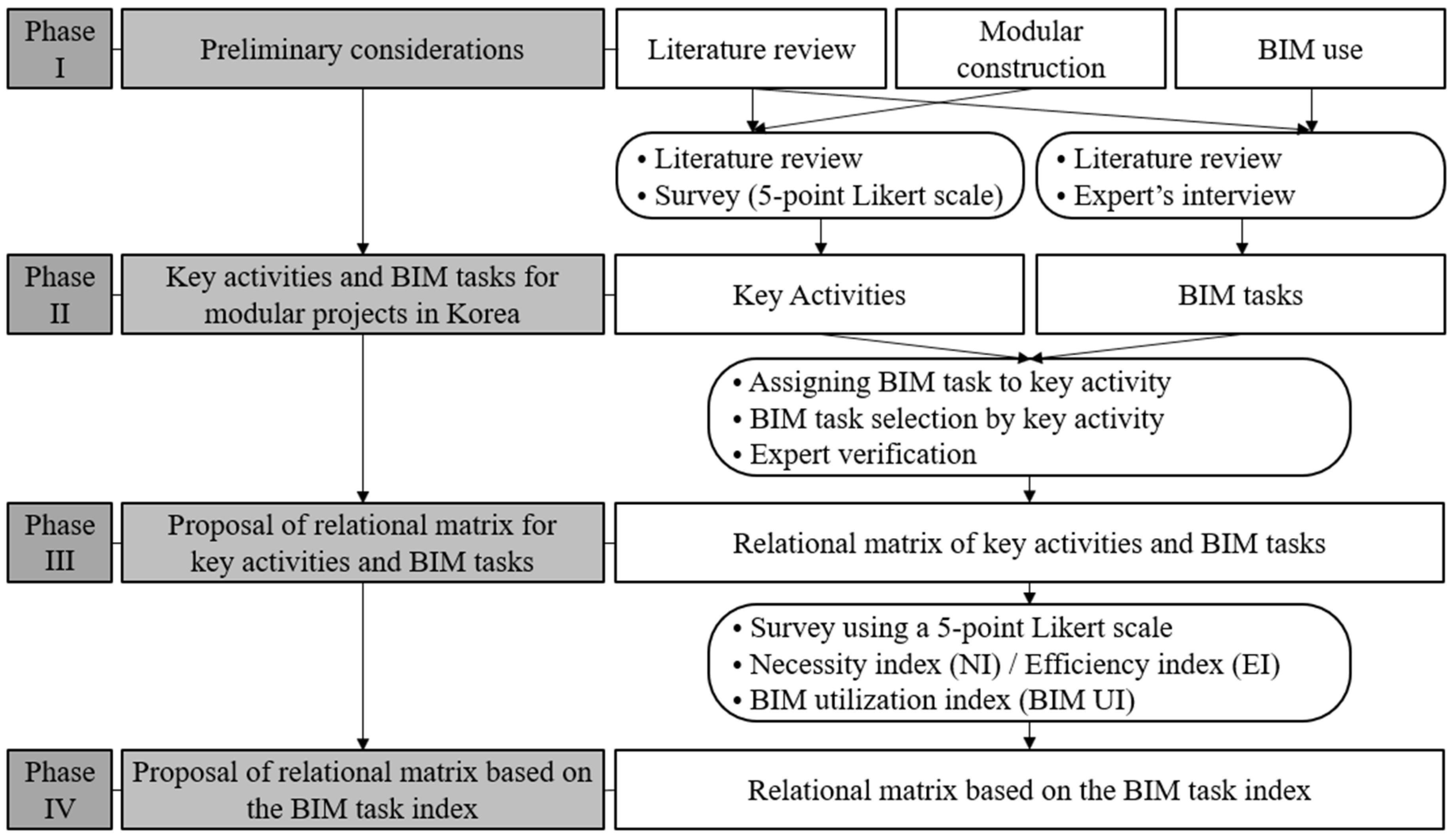 Sustainability 12 06900 g002 Sustainability 12 06900 g002