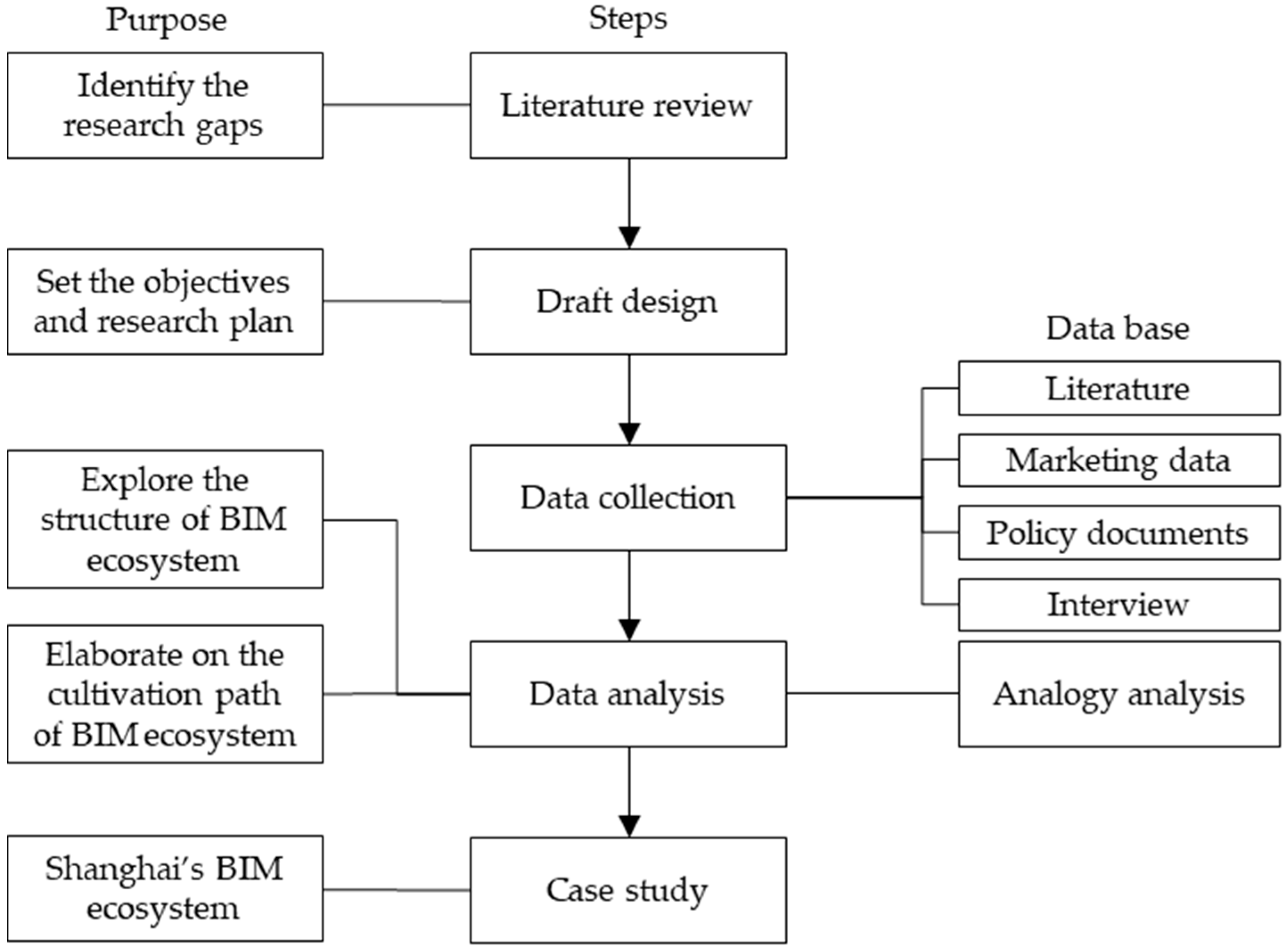 Sustainability 12 06902 g001 Sustainability 12 06902 g001