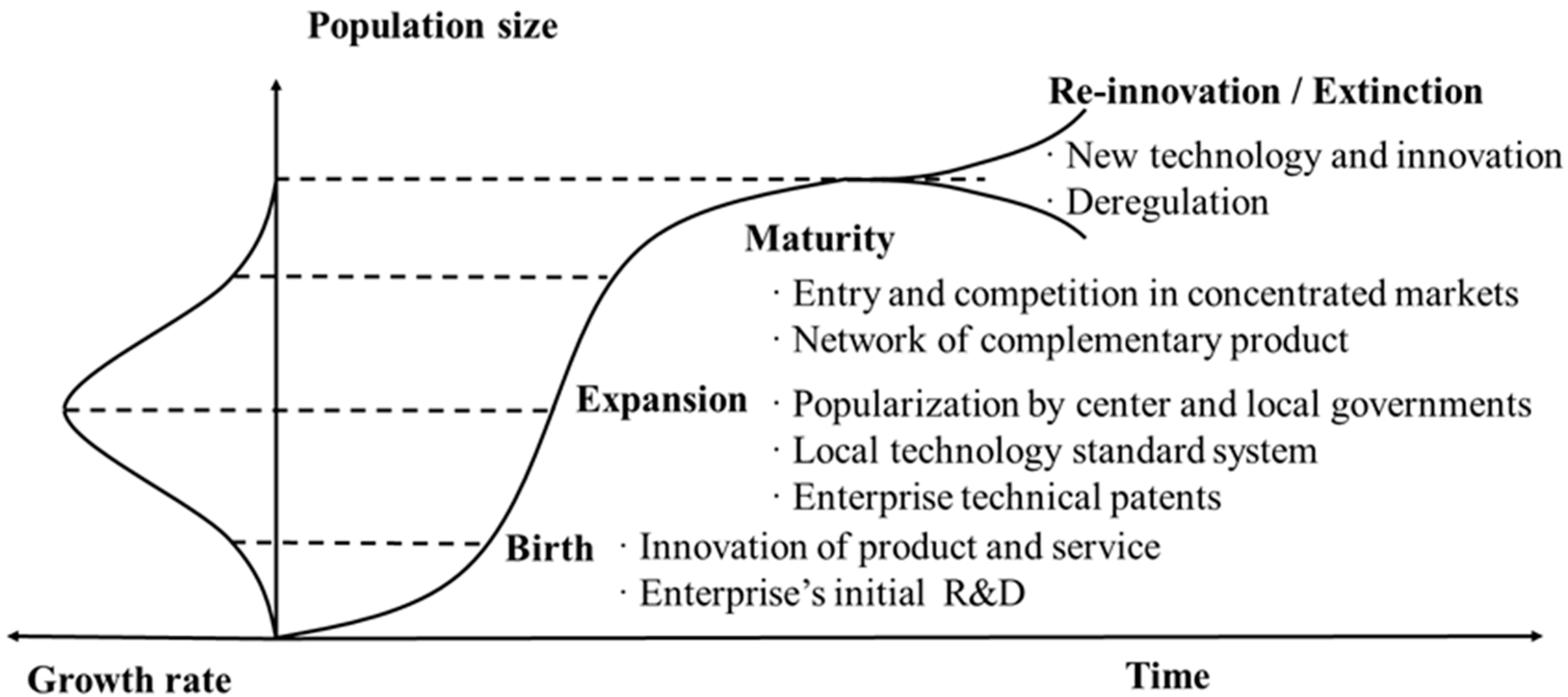 Sustainability 12 06902 g004 Sustainability 12 06902 g004
