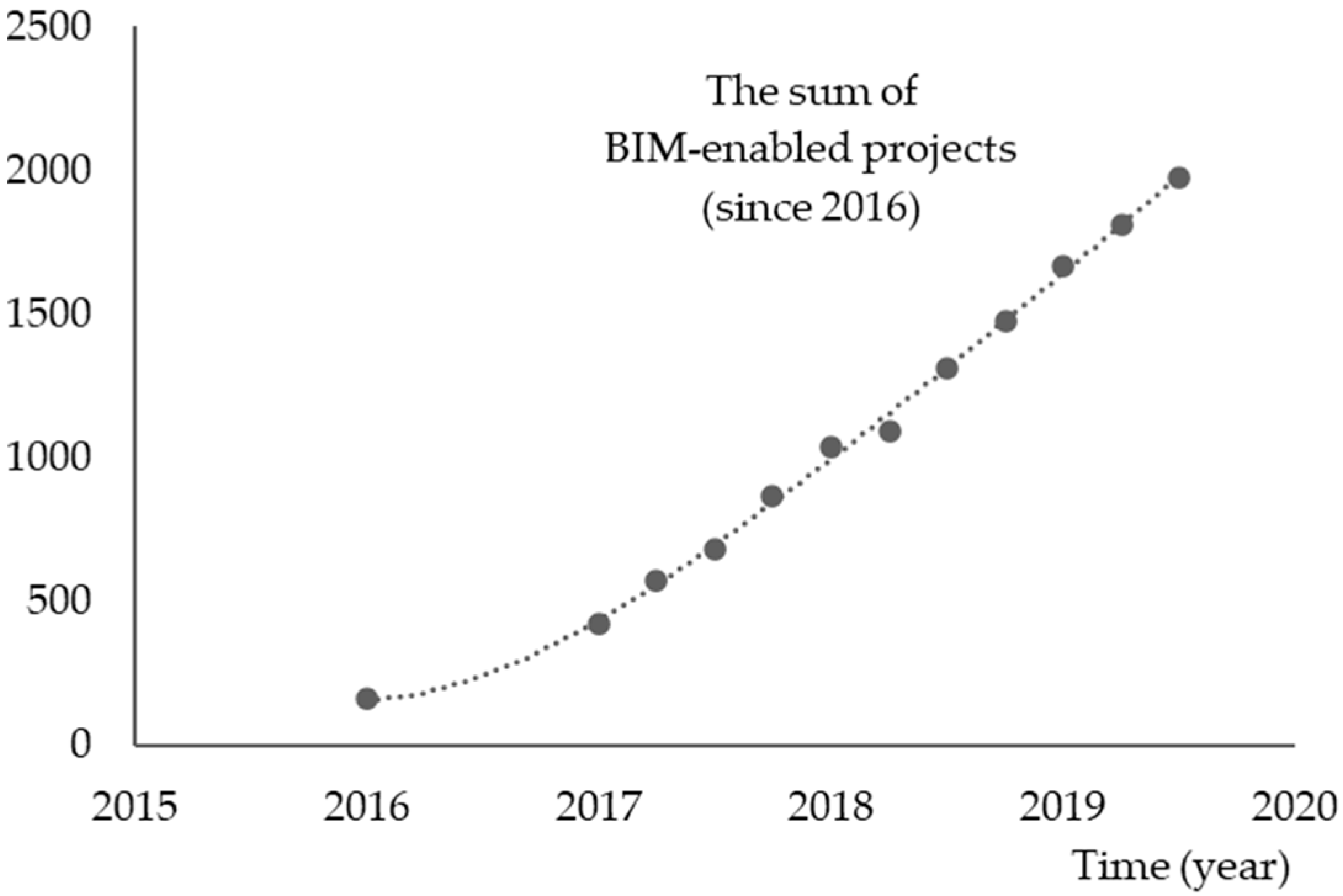 Sustainability 12 06902 g005 Sustainability 12 06902 g005