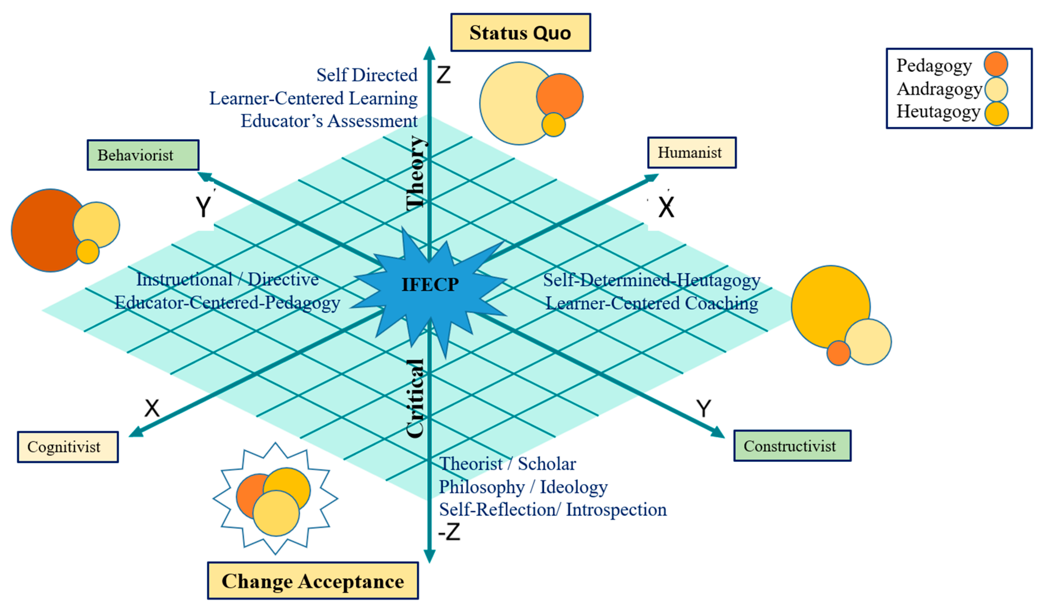 Sustainability 12 06905 g002 Sustainability 12 06905 g002