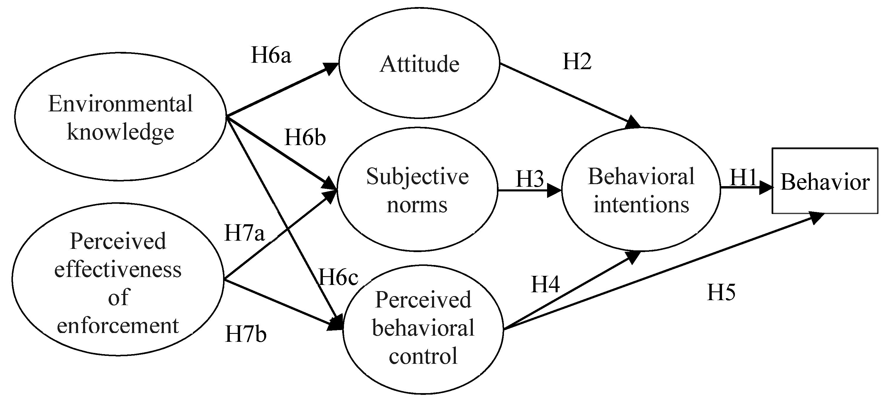 Sustainability 12 06906 g001 Sustainability 12 06906 g001