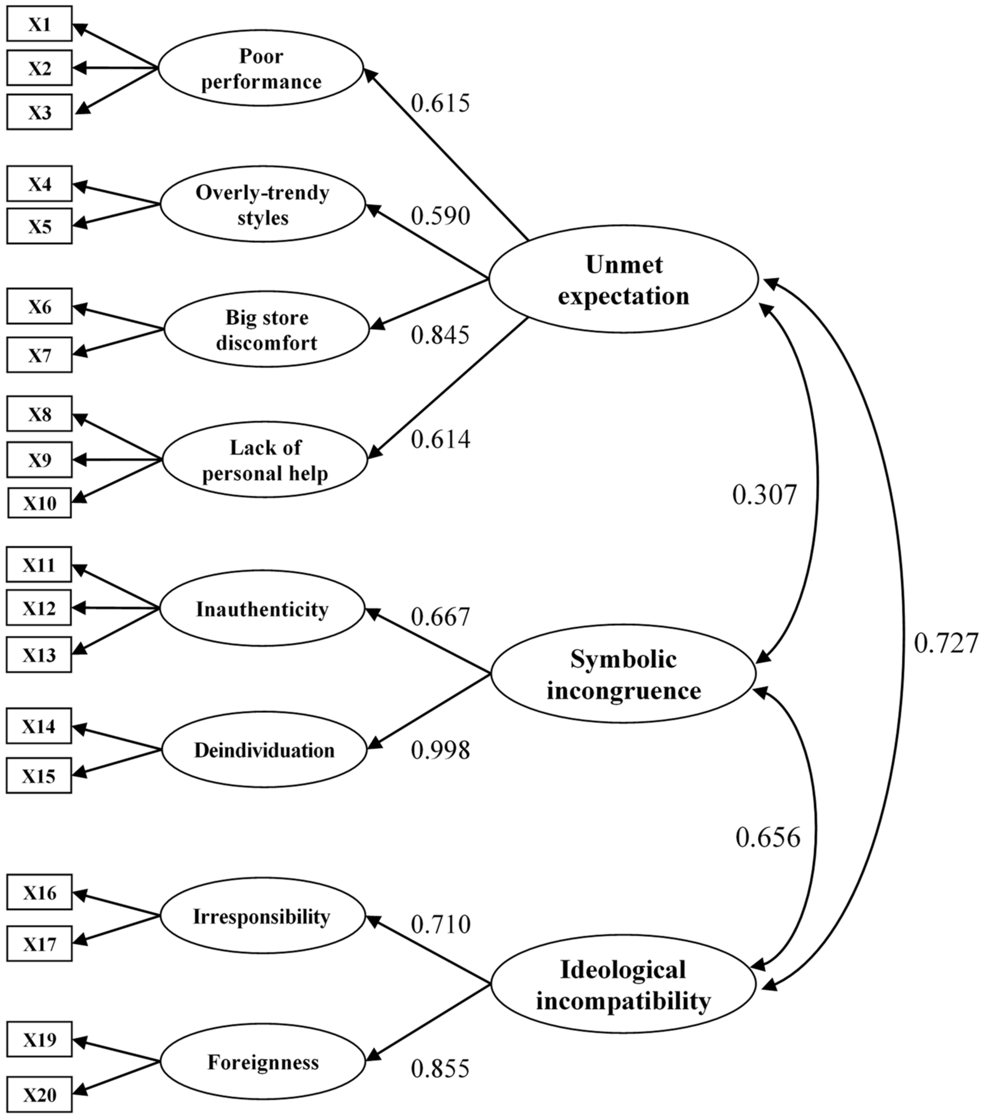 Sustainability 12 06907 g001 Sustainability 12 06907 g001