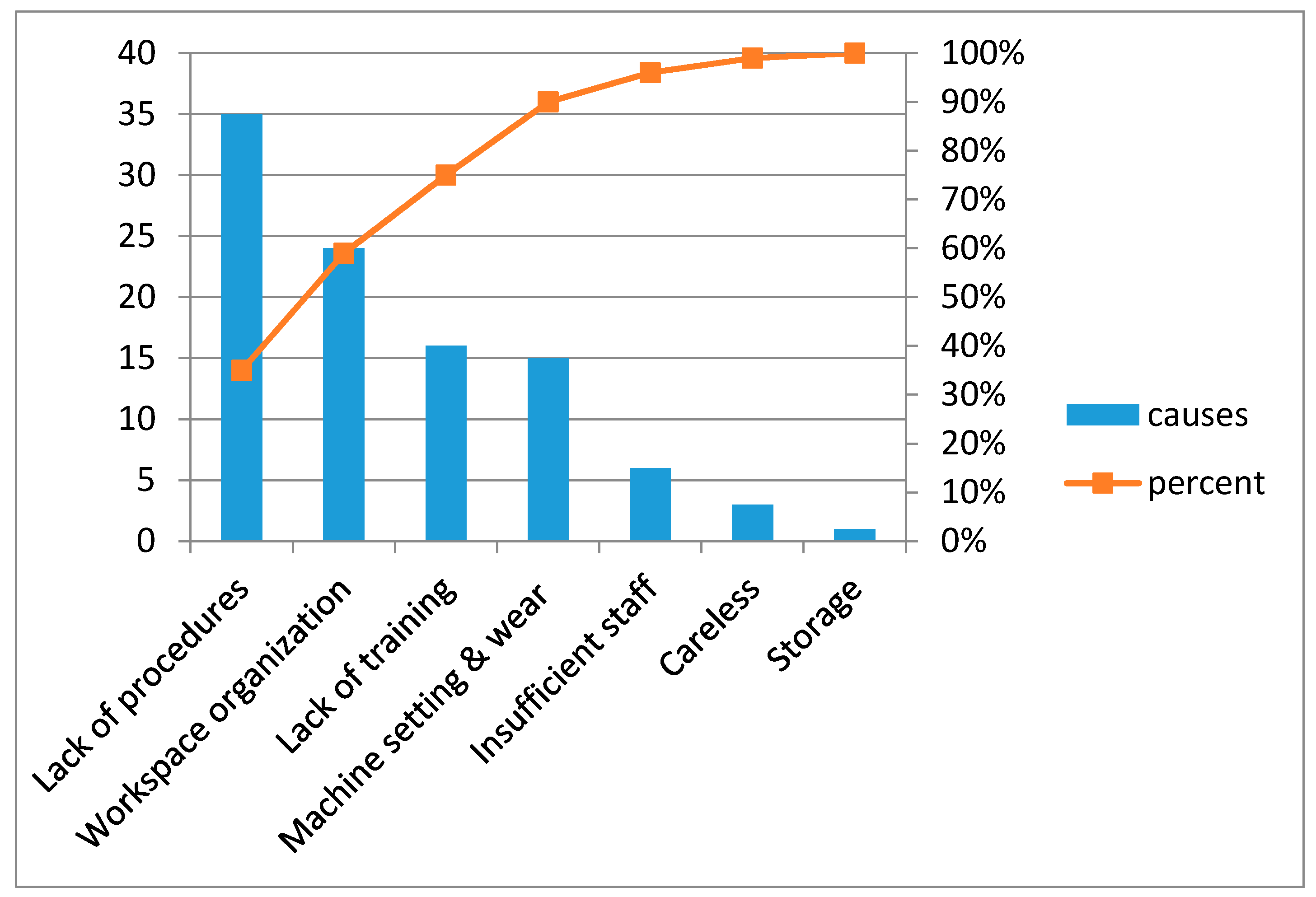 Sustainability 12 06909 g006