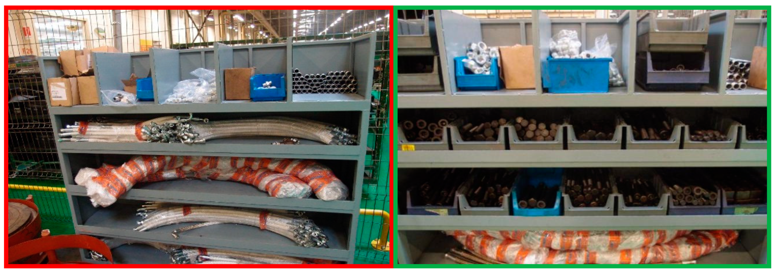 Sustainability 12 06909 g015