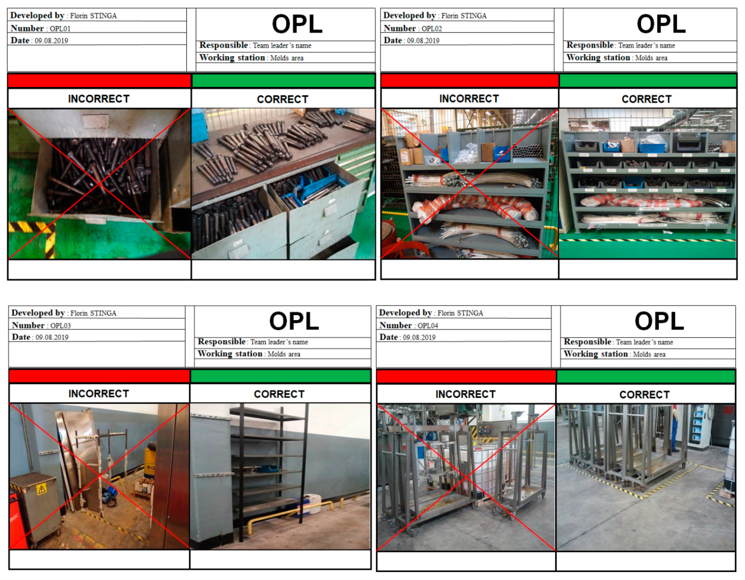 Sustainability 12 06909 g022