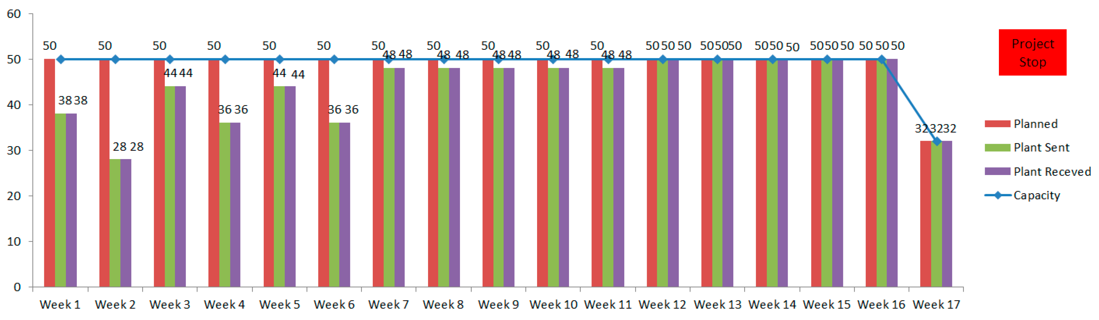 Sustainability 12 06909 g027
