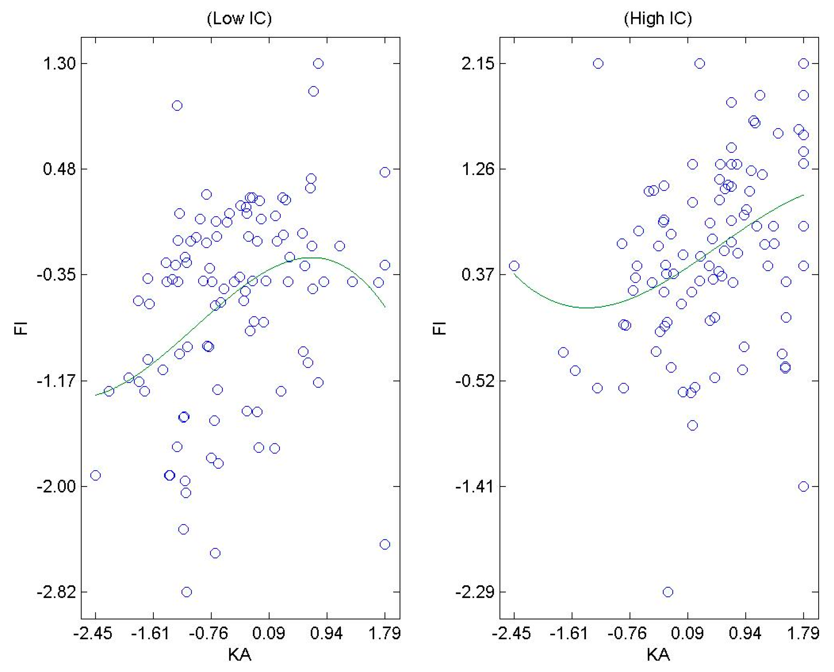 Sustainability 12 06910 g003