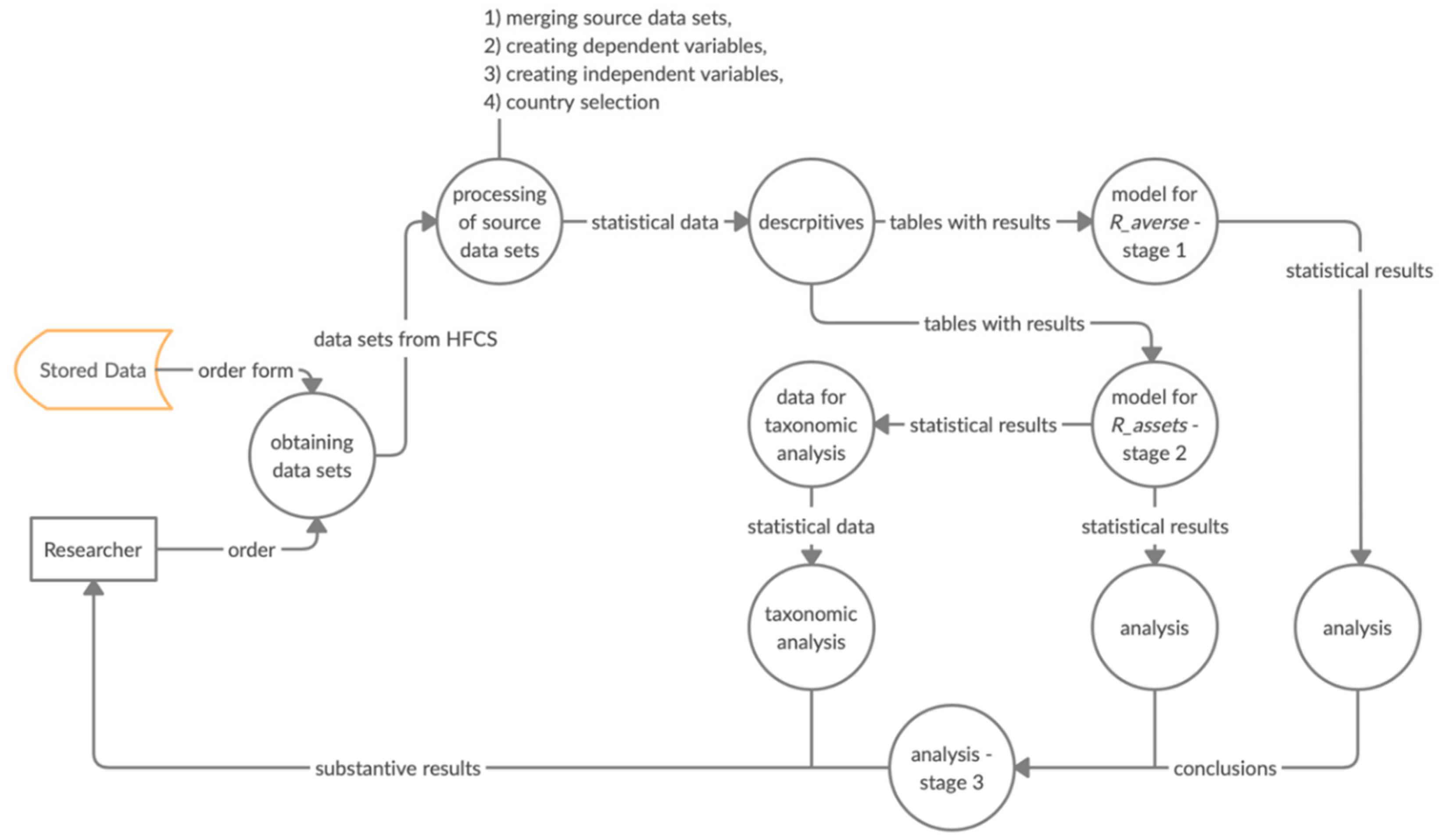 Sustainability 12 06912 g001