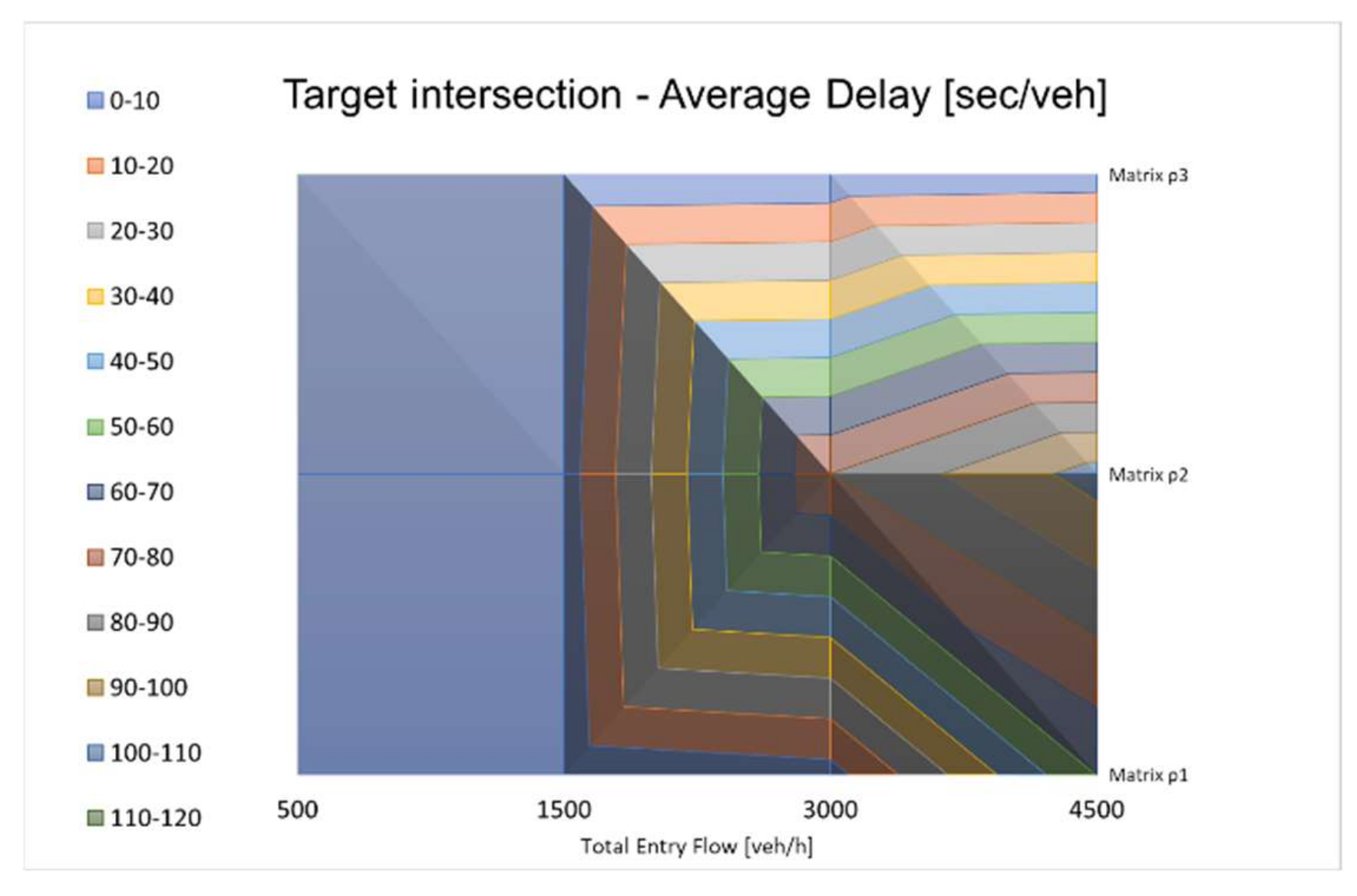 Sustainability 12 06914 g004