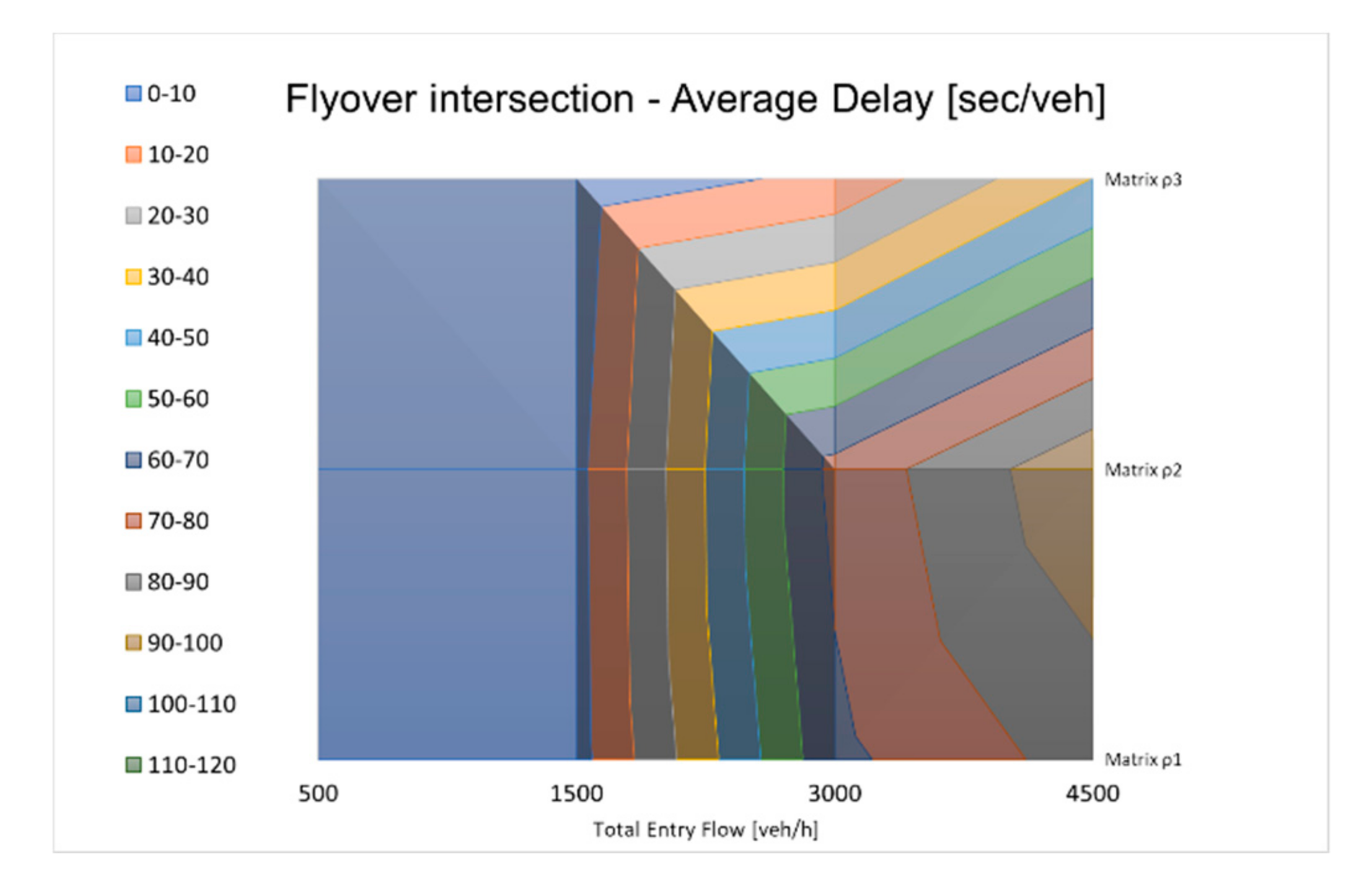 Sustainability 12 06914 g006