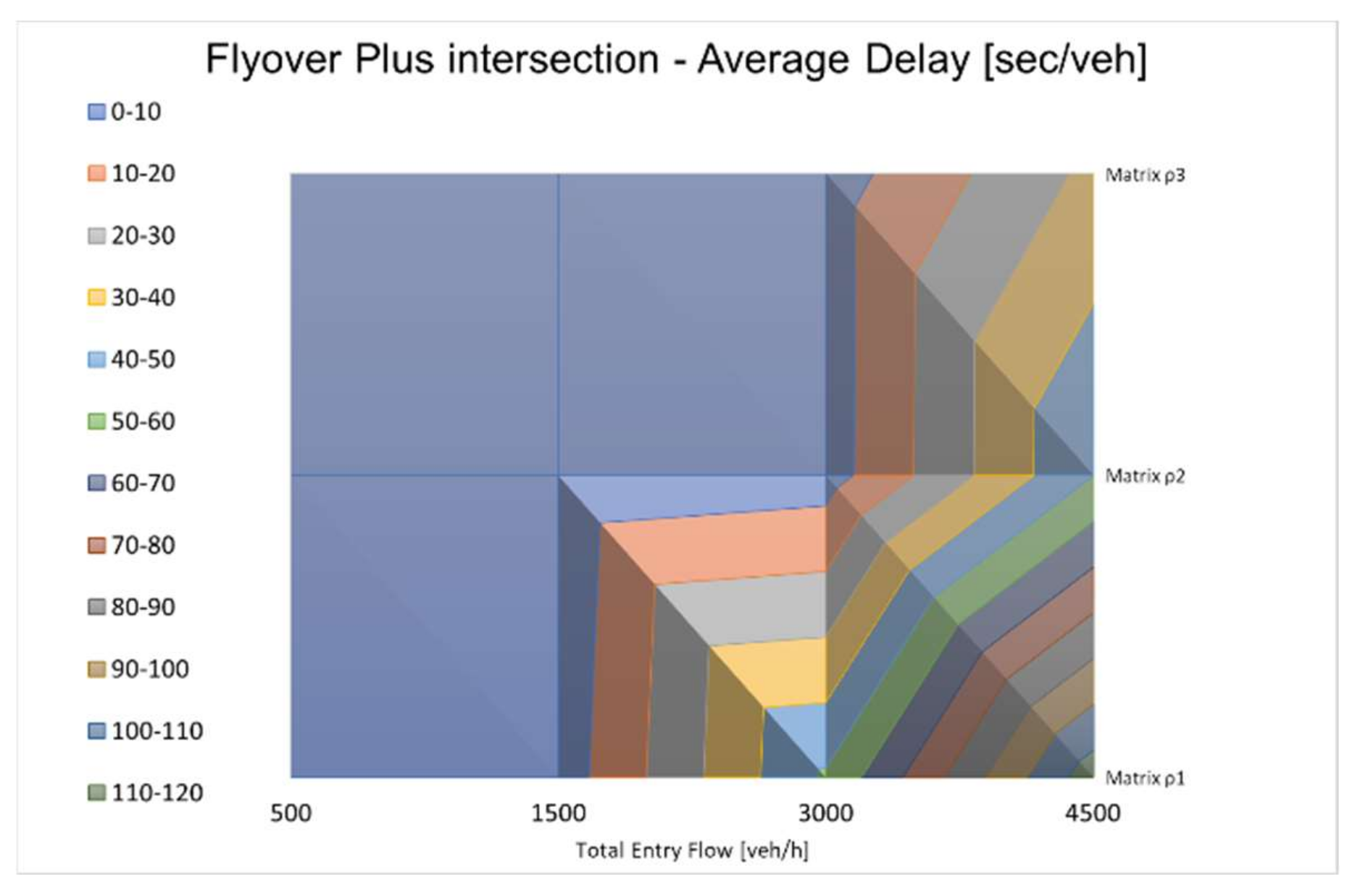 Sustainability 12 06914 g008