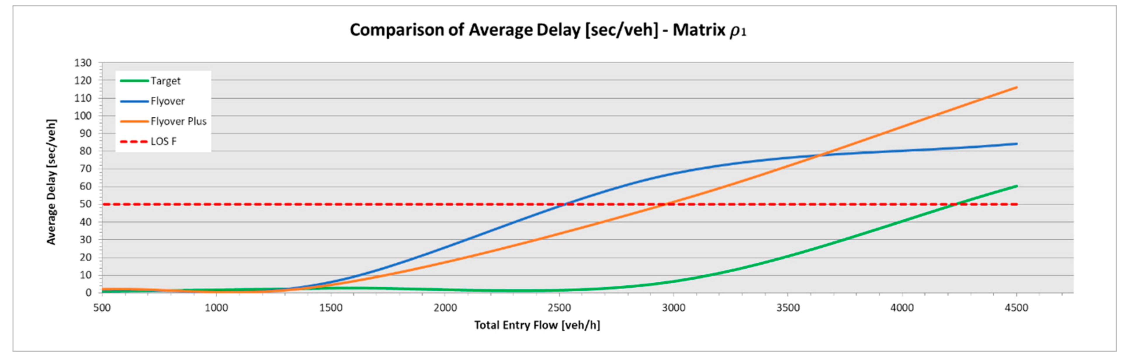 Sustainability 12 06914 g010