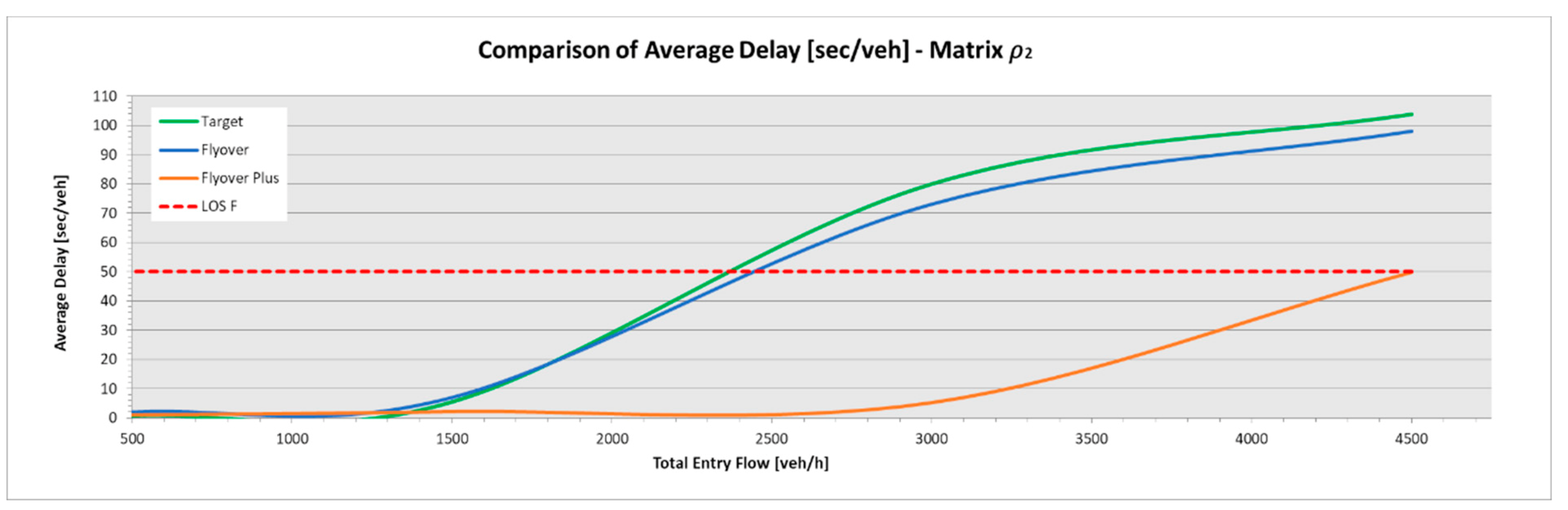 Sustainability 12 06914 g011