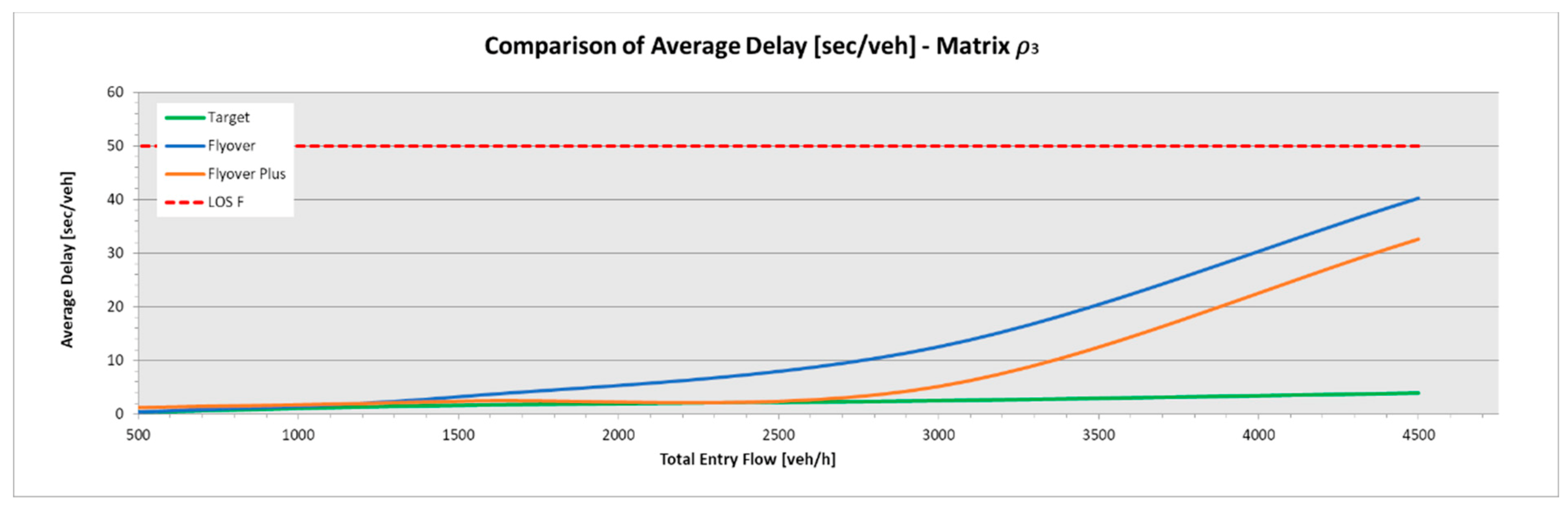 Sustainability 12 06914 g012
