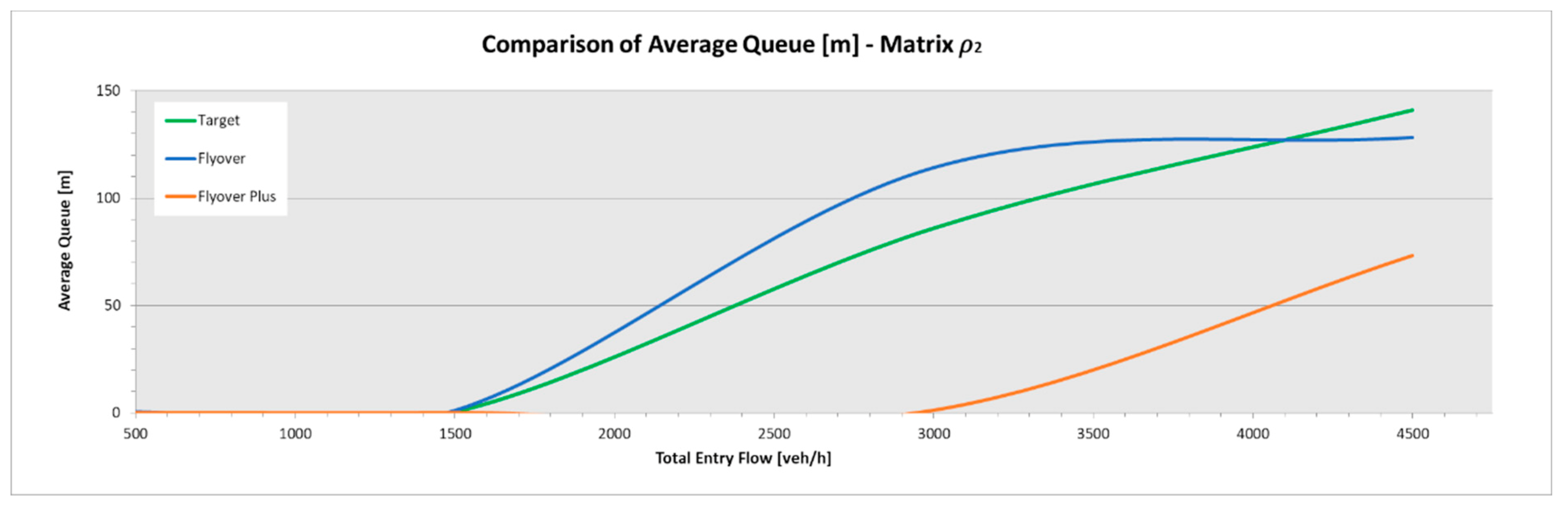 Sustainability 12 06914 g014