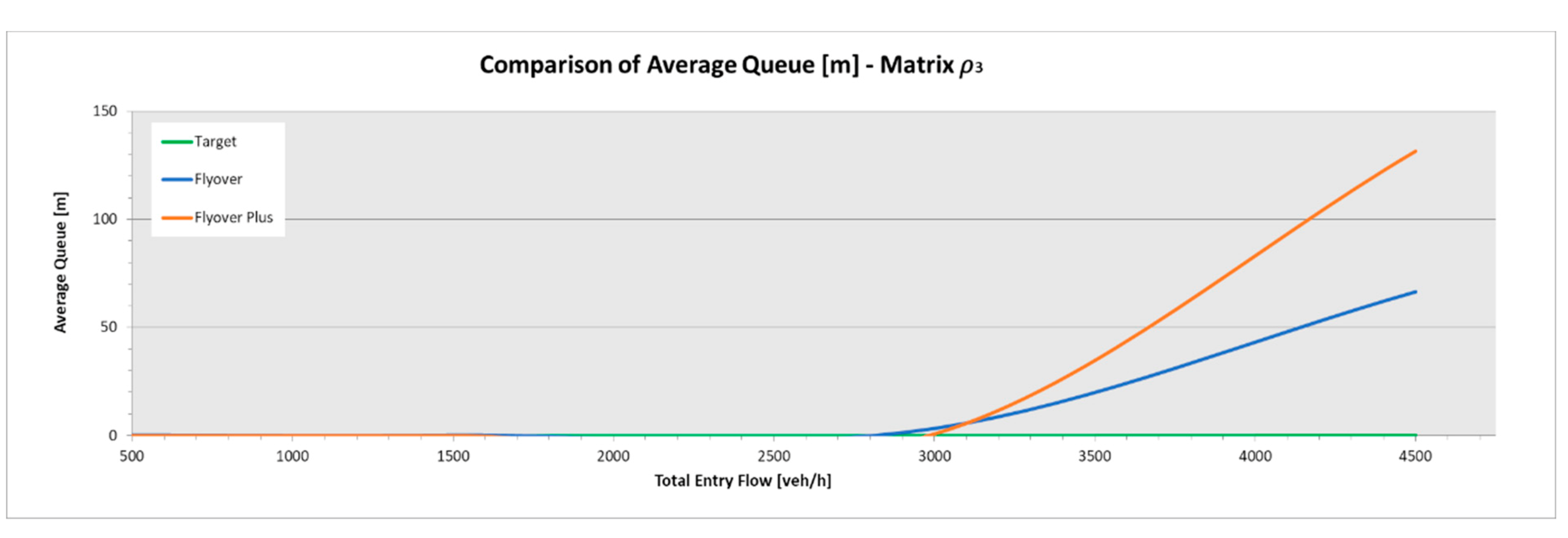 Sustainability 12 06914 g015